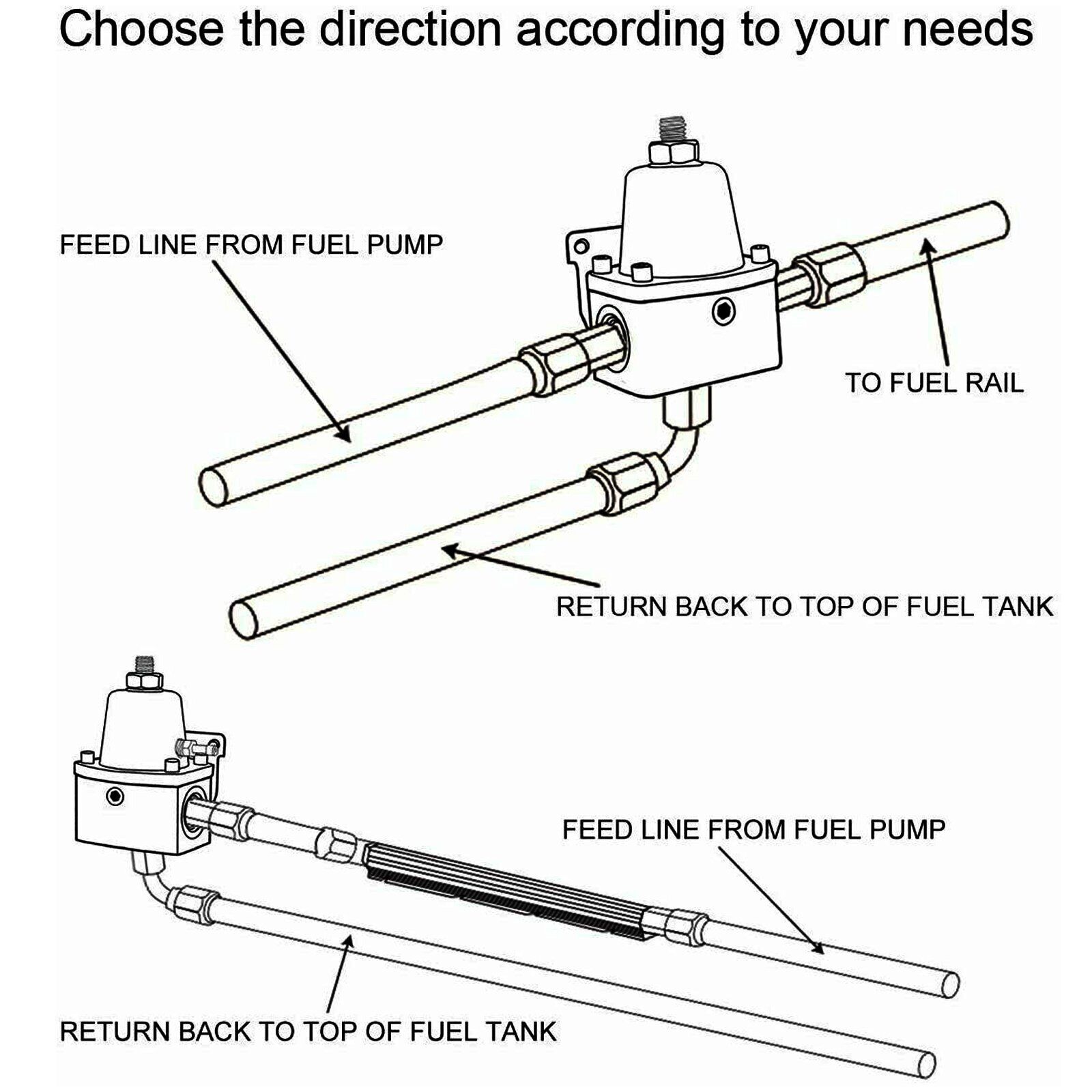 Black-Red Adjustable Fuel Pressure Regulator Kit Oil 0-100psi Gauge -6AN New