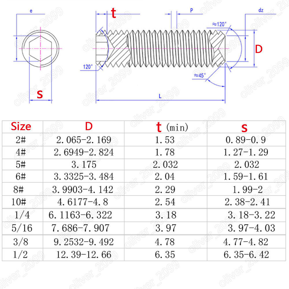 304 Stainless Steel Hex Socket Set Screw Cup Point Grub Screws 2# 4# 5# 6# 8#
