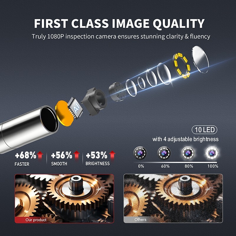 Ralcam Endoscope Inspection Camera Articulating Borescope 3.3FT Flexible Tube