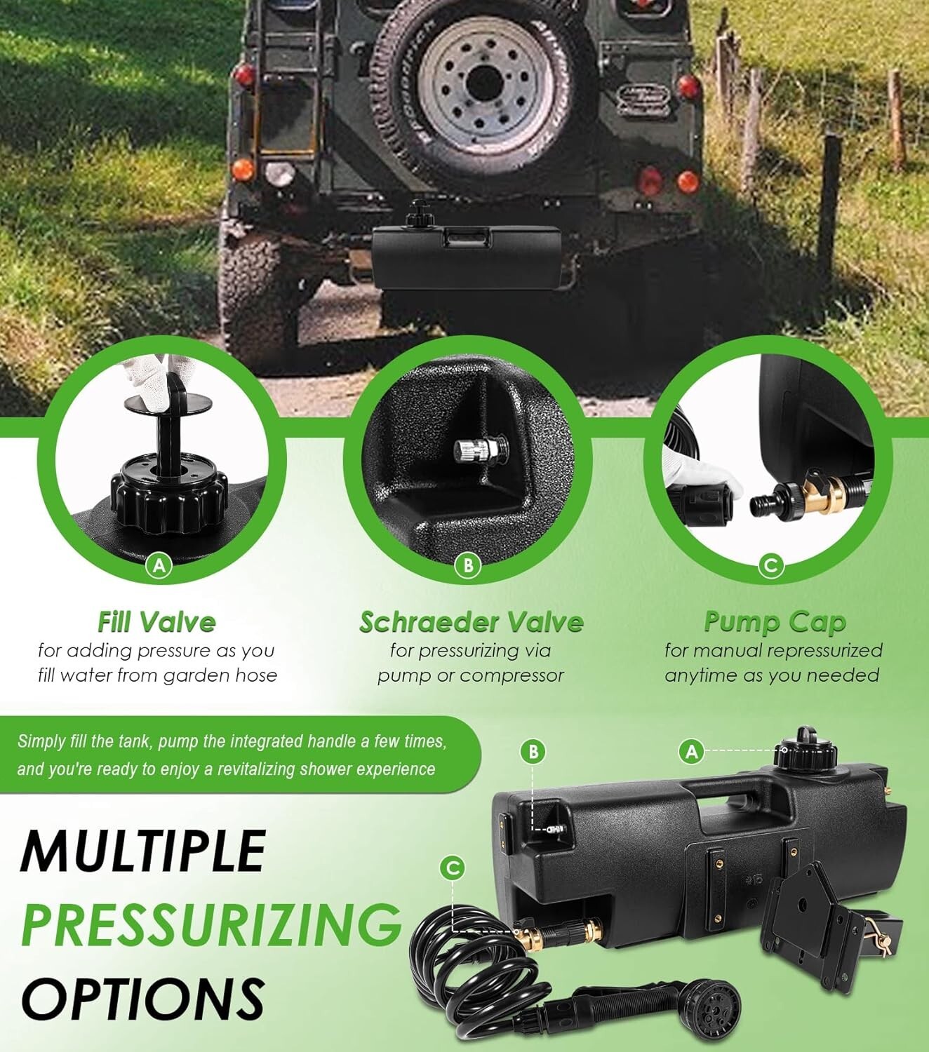 4.0 Gallon Self-Pressurized Water Tank for Camping Showers, Multiple Mounting