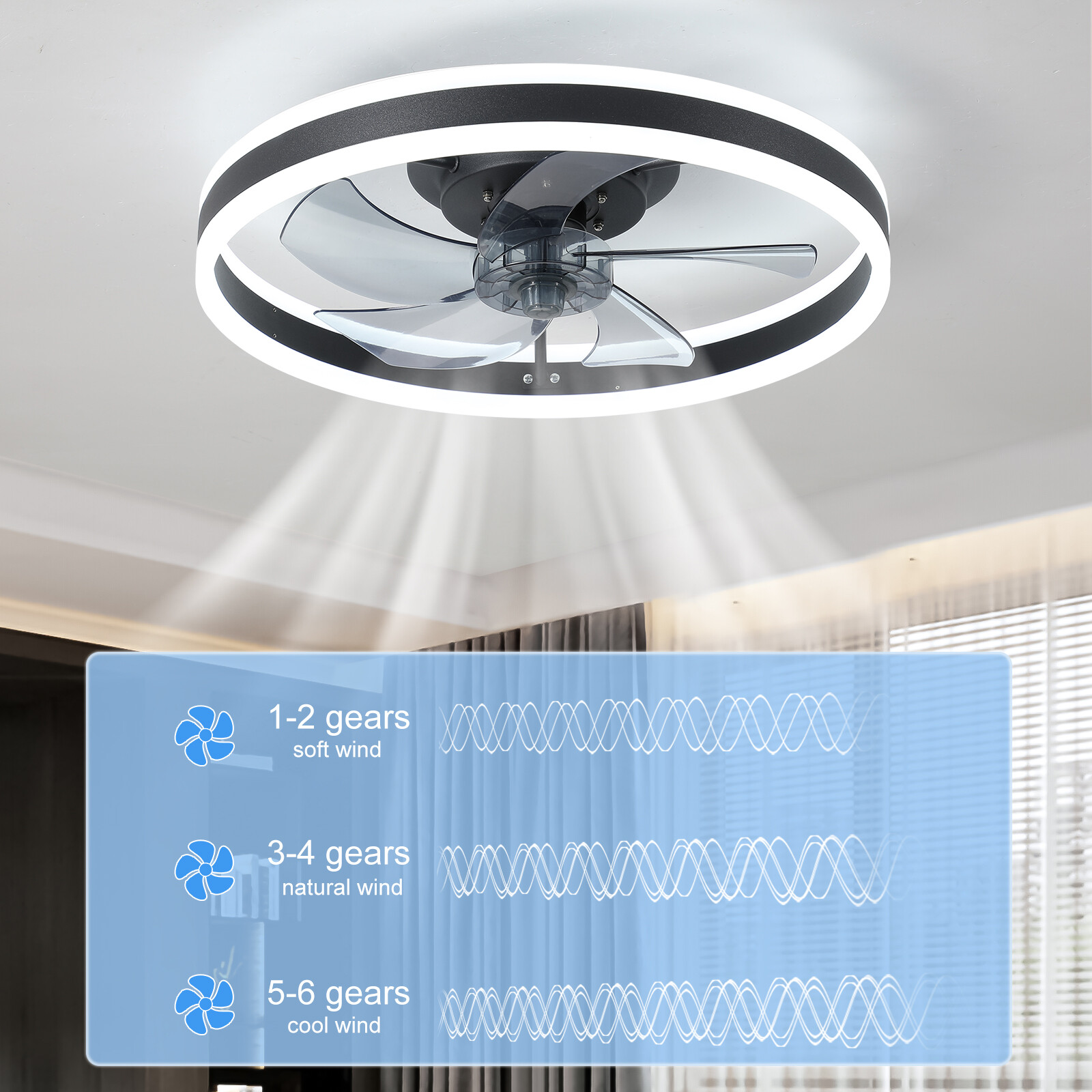 20" Modern LED Ceiling Fan Lights Flush Mount Light kit With APP Remote Control
