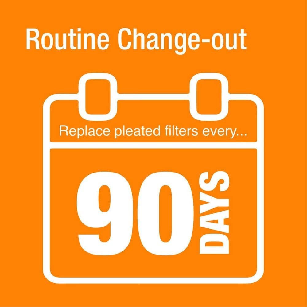 3-Pack Standard Pleated Air Filter 20x24x1, Air Filters Replacement FPR 5 MERV 8