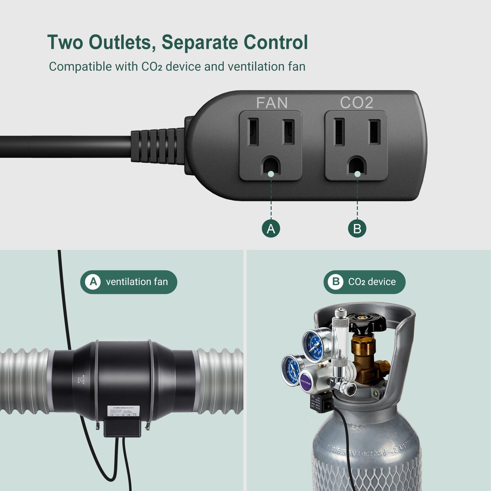 INKBIRD CO2 Controller Carbon Dioxide Built-in Photo Sensor 3 Running Modes 120V