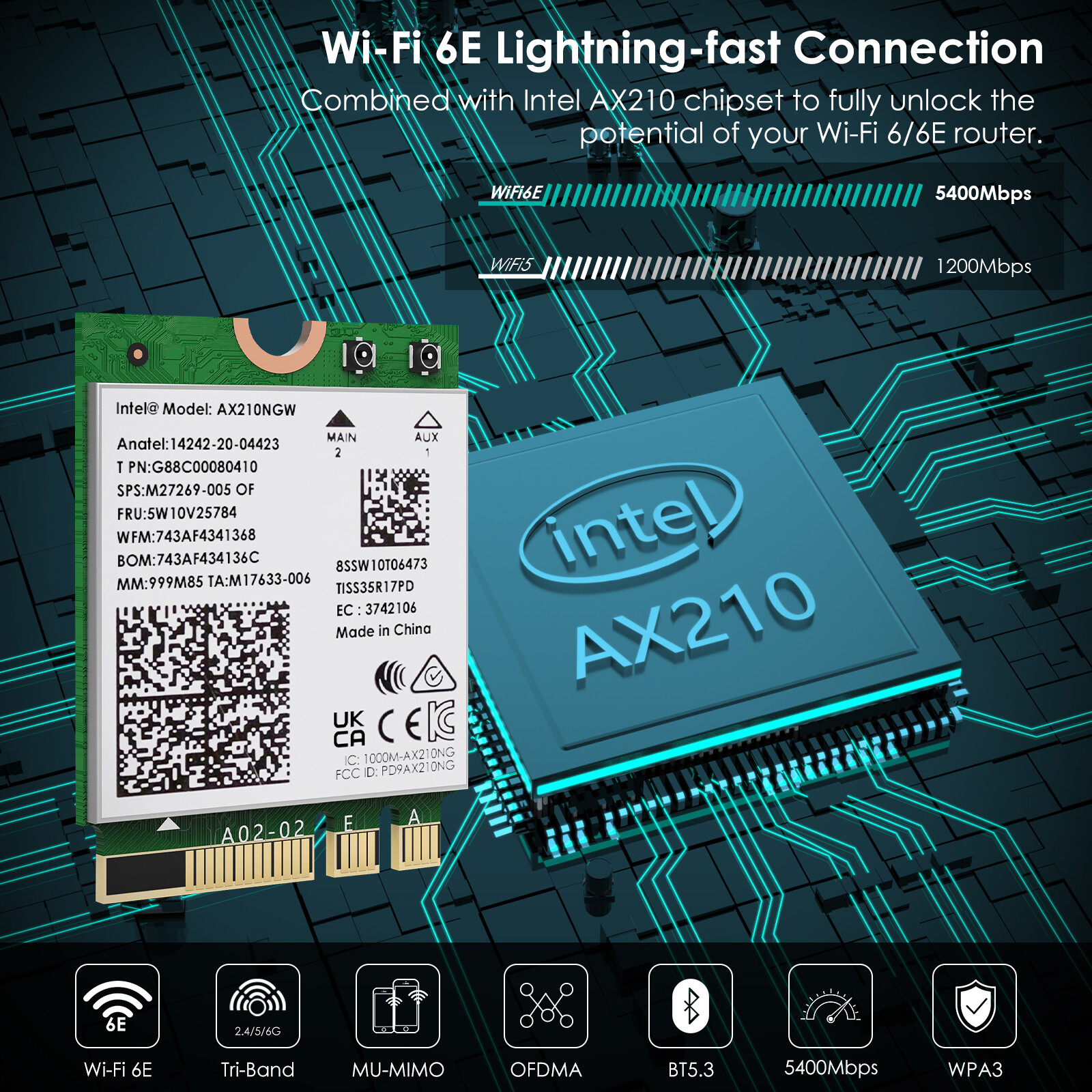 WiFi 6E Card M.2 Intel AX210 WiFi Bluetooth 5.3 Tri-Band Laptop M.2 Network Card