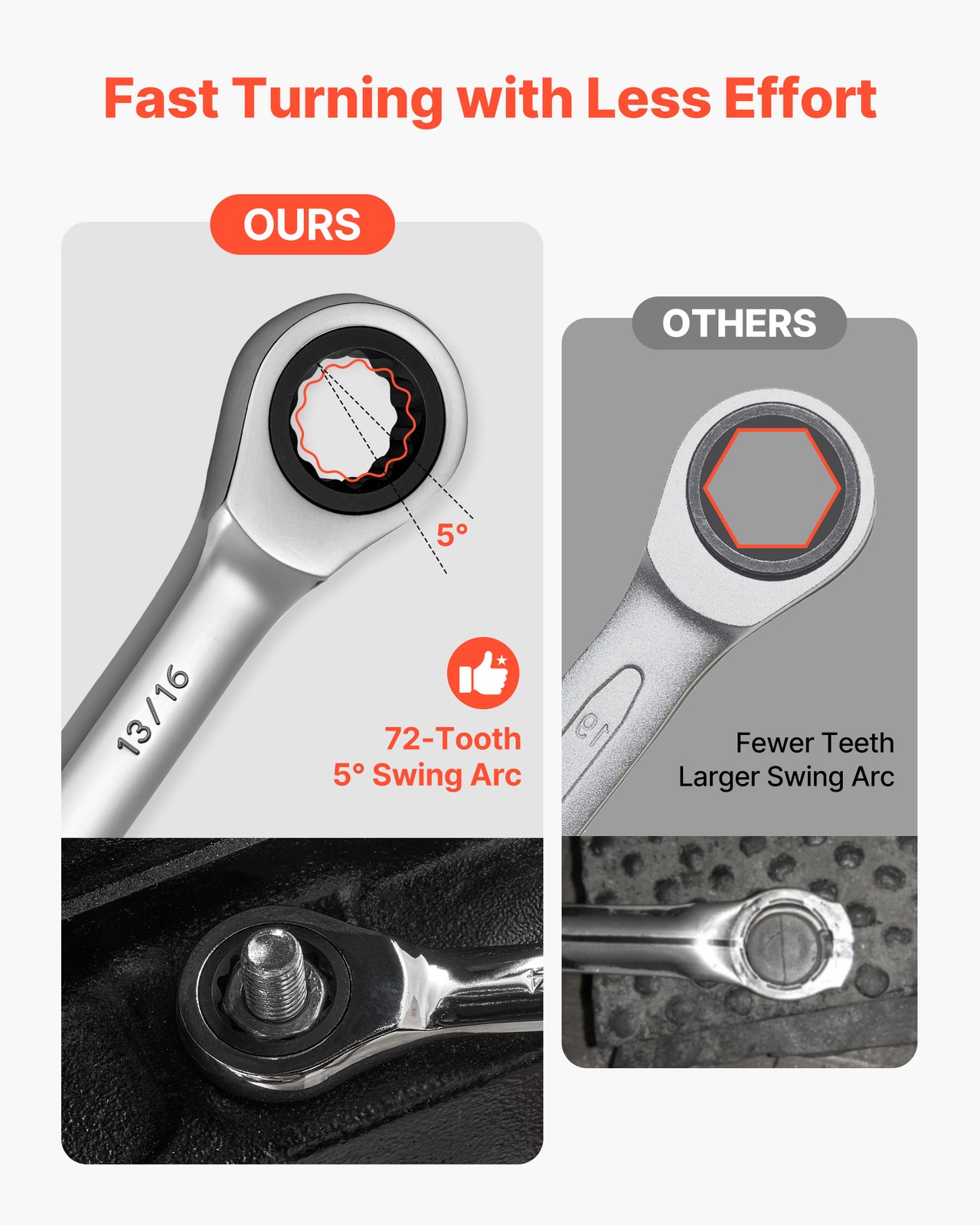 VEVOR Combination Wrench Set Ratcheting Wrench Set 16-Piece SAE Sizes Silver