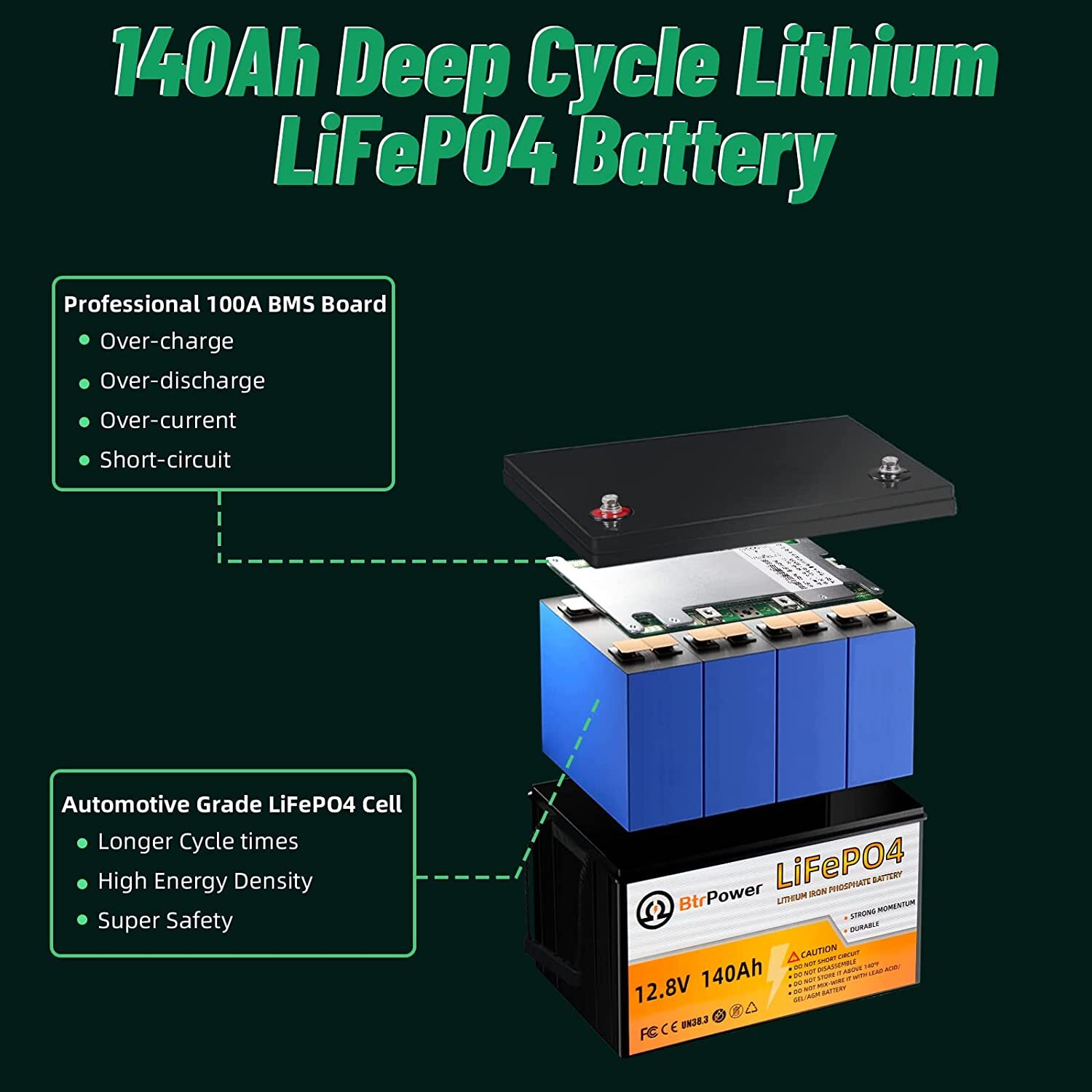 12V LiFePO4 battery 140Ah lithium Battery for RV Deep Cycle Solar Marine System