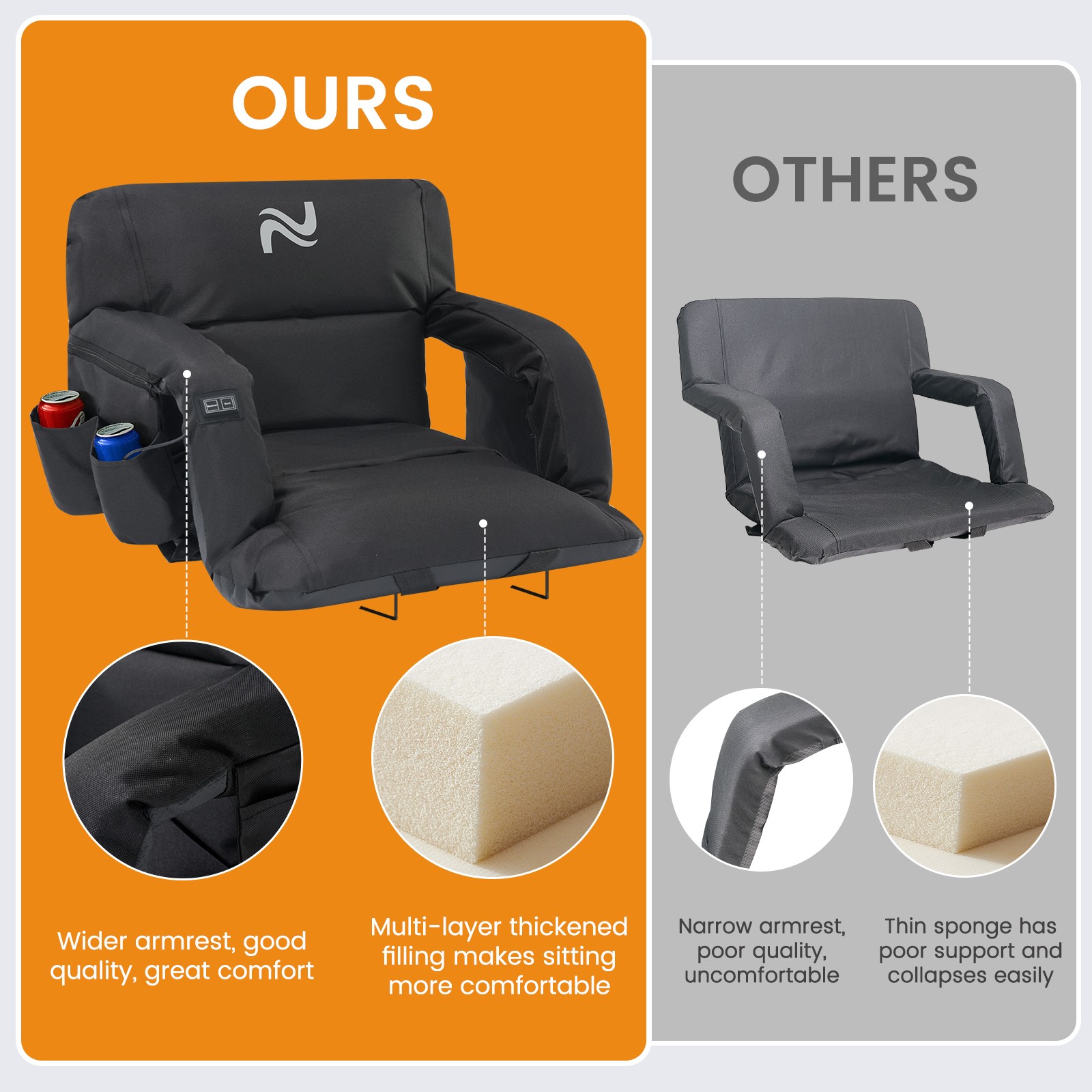 NAIZEA Heated Stadium Seat with Back Support, Sofa Style 5" Thick Bleacher Chair