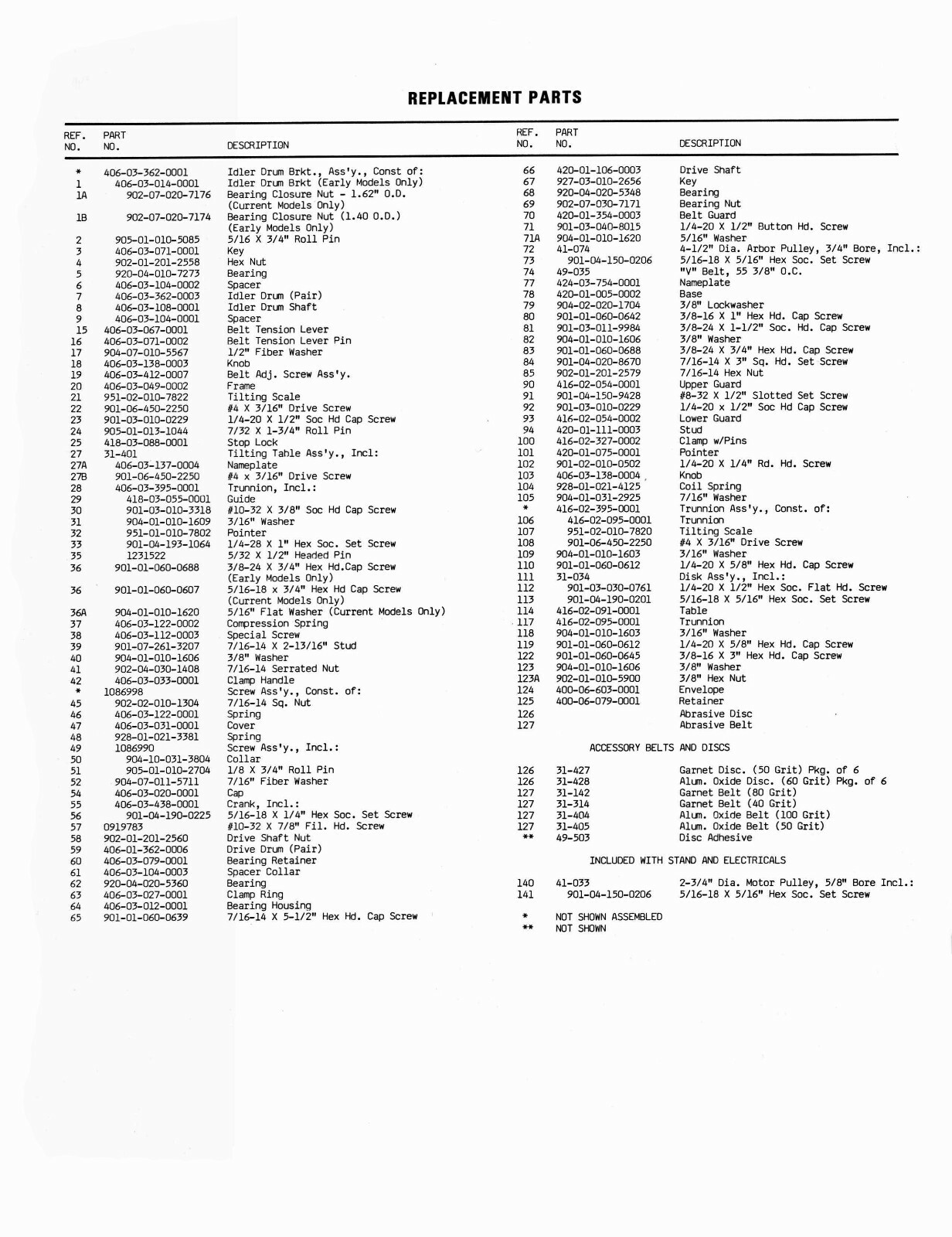 Delta 6" Belt 12" Disc Sander Model 31-730 Instruction & Parts List Manual #1591