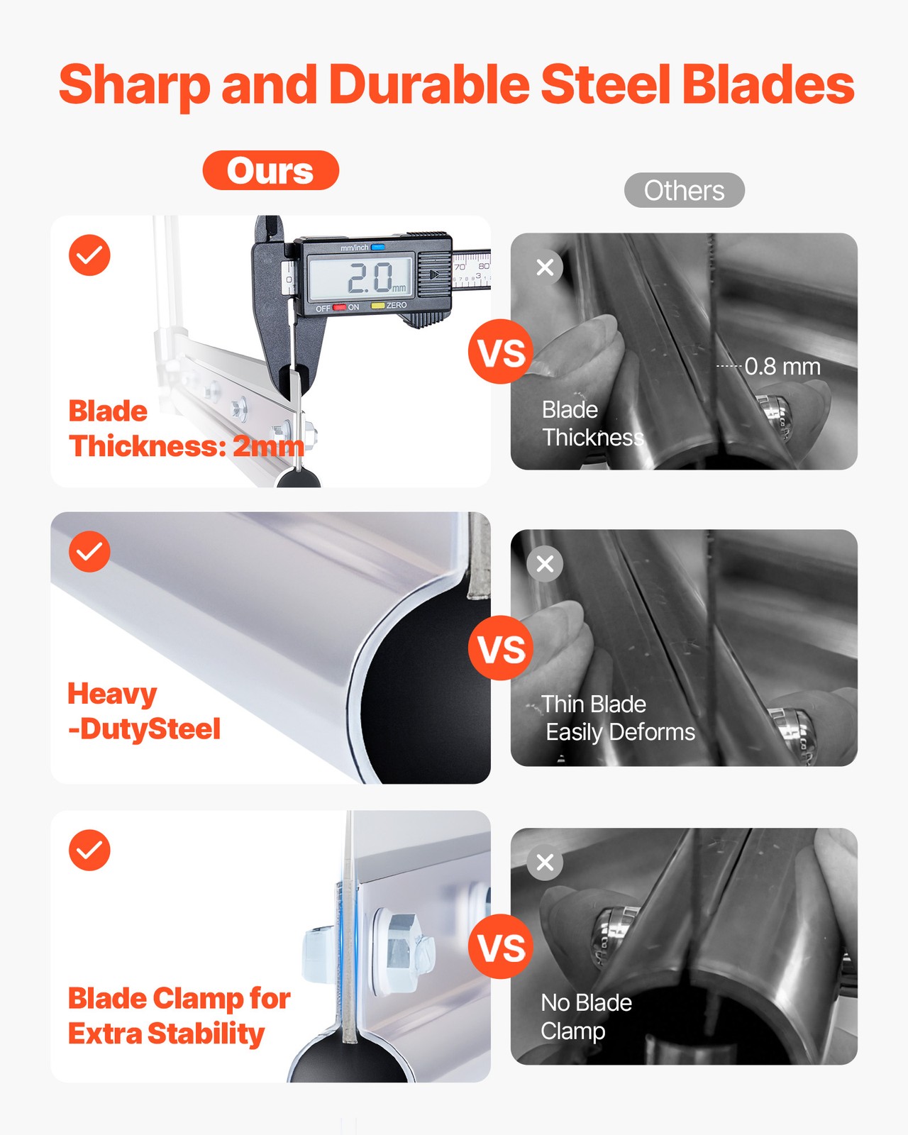 VEVOR Lake Weed Cutter Pond Aquatic Plant Cutting Tool with 62 in Max Cut Width