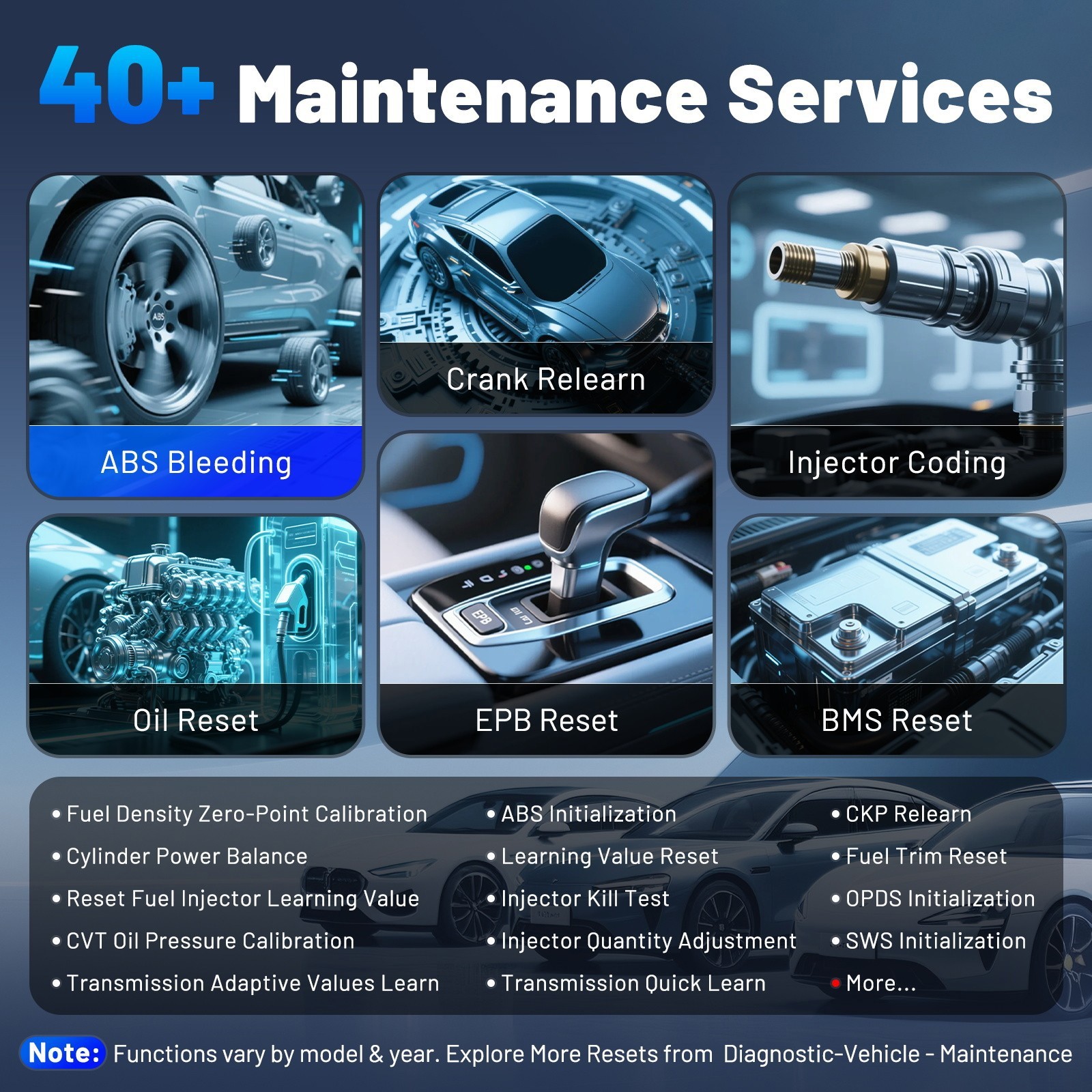 Vident 800Pro BT Bidirectional OBD2 Scanner Diagnostic Online Coding TopologyMAP