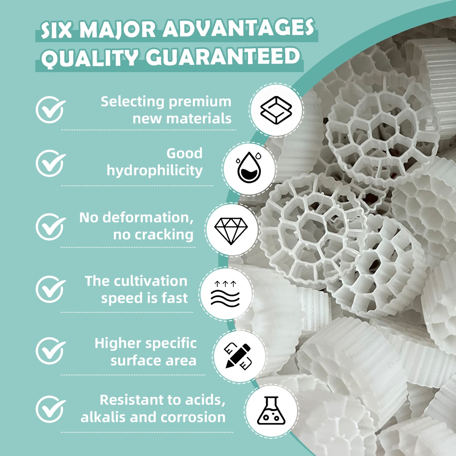 K1 Filter Media 10 Gallon - Premium MBBR Biofilm Reactor for Aquaponics