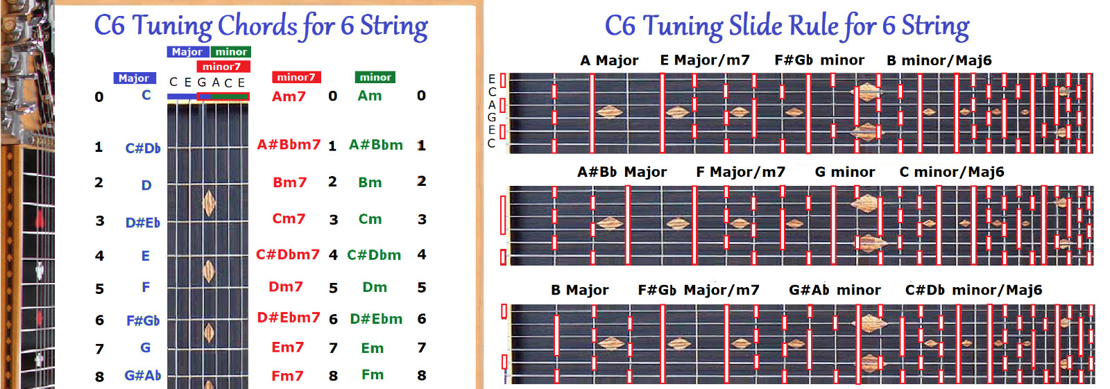 C6 CHORD & SLIDE RULE CHARTS FOR 6 SIX STRING LAP STEEL GUITAR - 2 LAMINATIONS