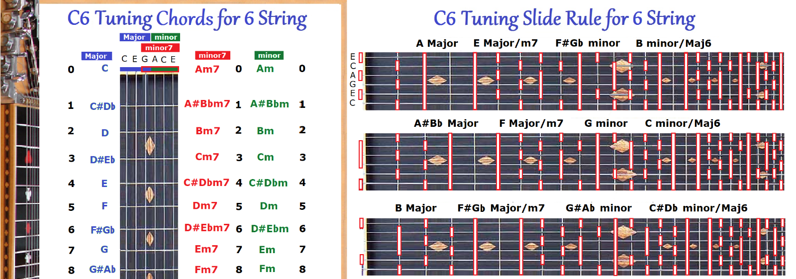C6 CHORD & SLIDE RULE CHARTS FOR 6 SIX STRING LAP STEEL GUITAR - 2 LAMINATIONS