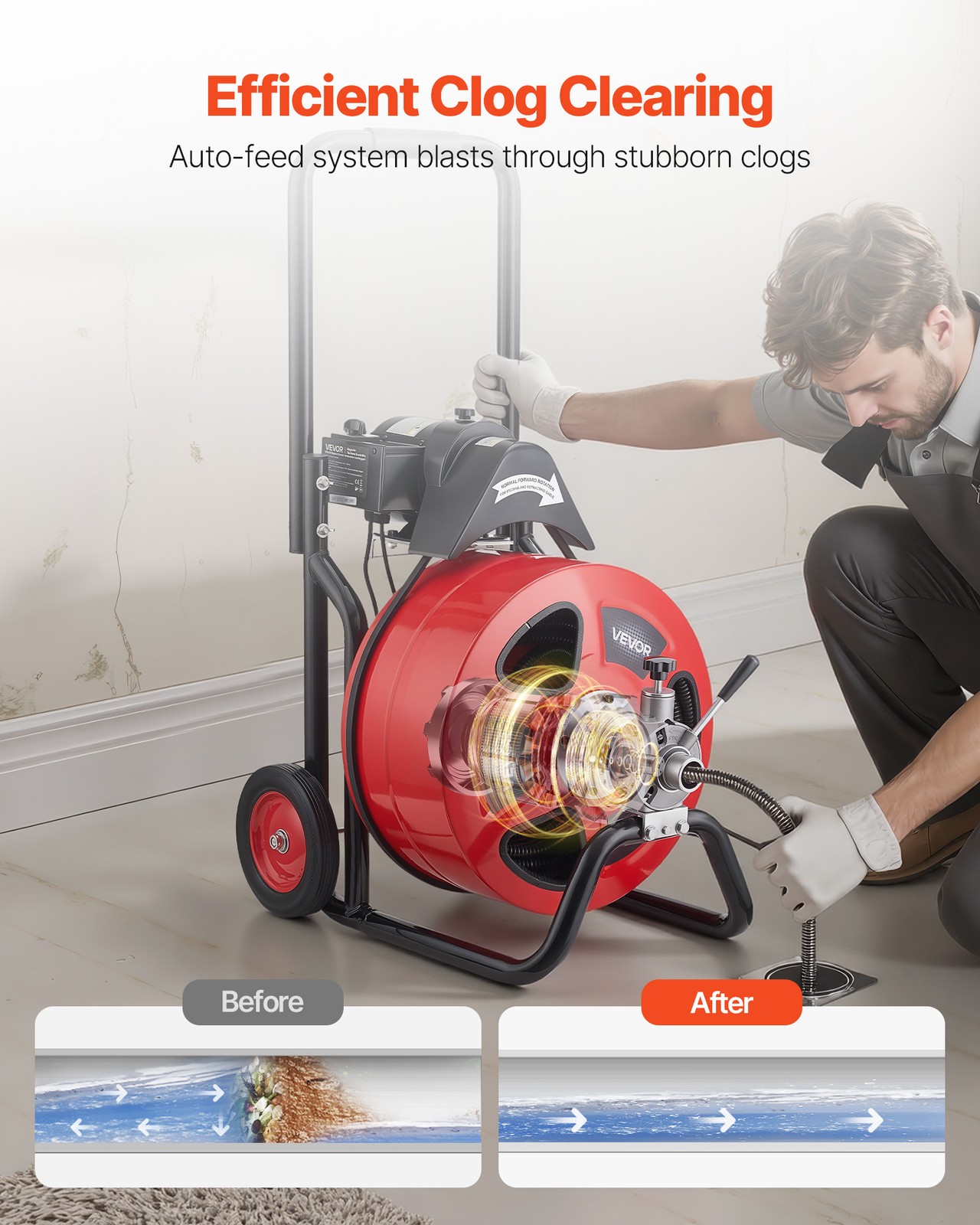 VEVOR Drain Cleaner Machine Electric Drain Auger 100 FT x 3/4 In Auto Feed