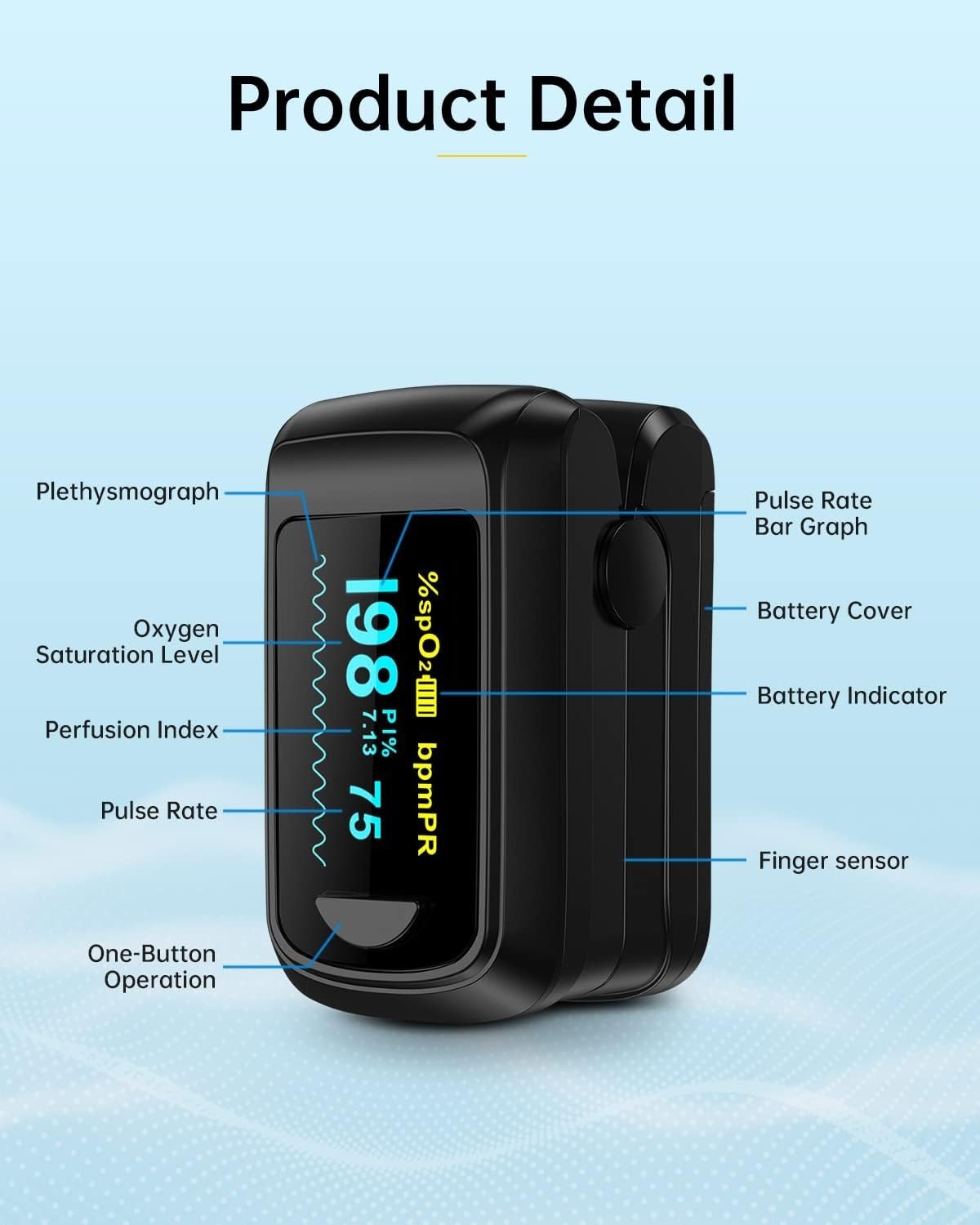 Fingertip Pulse Oximeter Blood Oxygen Monitor Pulse Ox, Heart Rate monitor an...