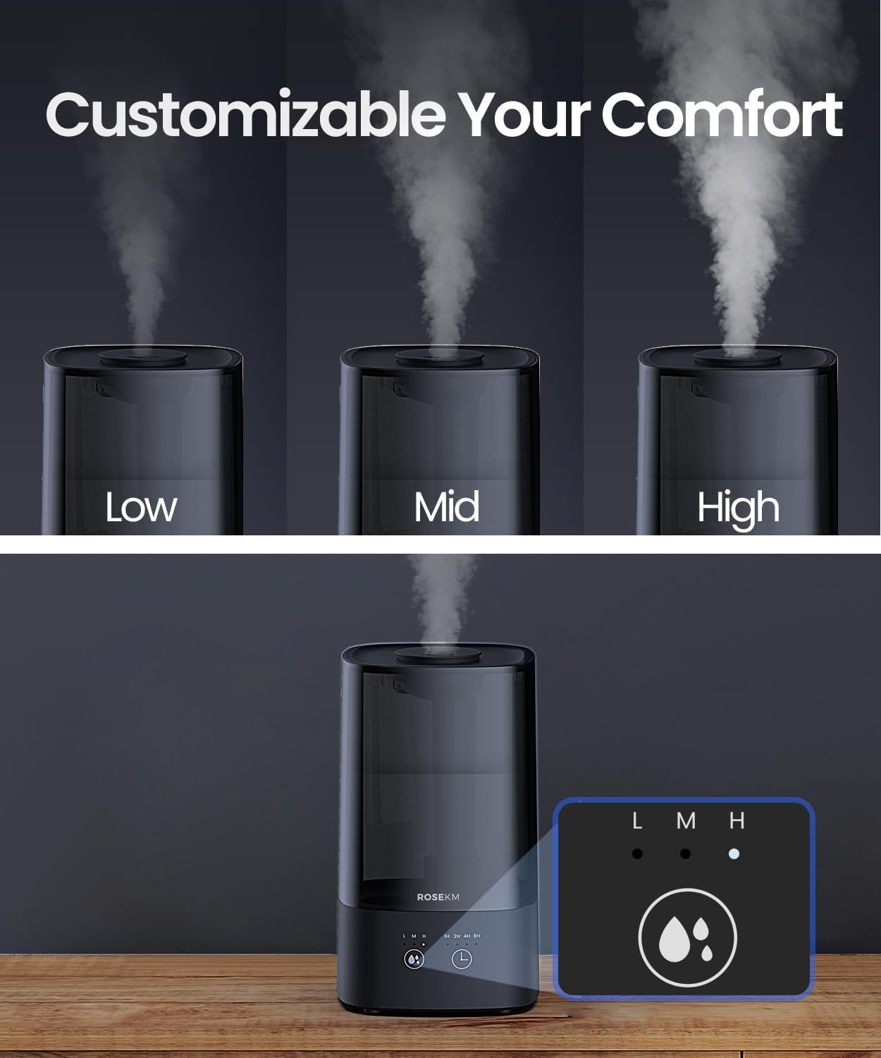 4.5L Humidifiers for Bedroom, Humidifiers for Home Large Room, Cool Mist Humidfi