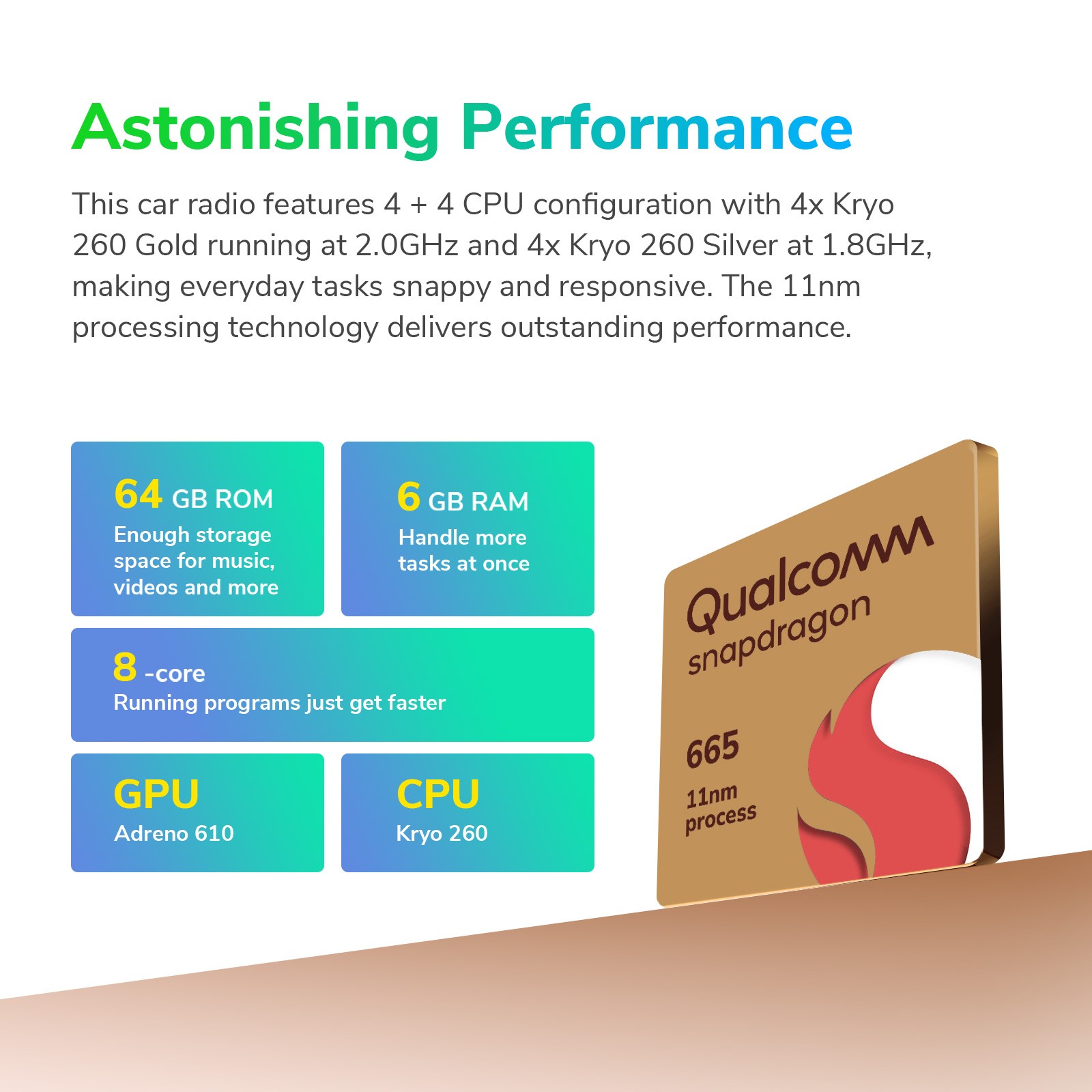 10.1" QLED Double DIN Head Unit Android Car Stereo Apple CarPlay GPS Navigation