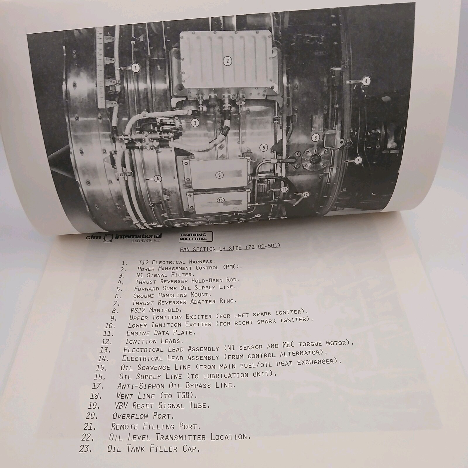 Vintage CFM International CFM56 Turbofan Basic Engine External Views Manual Book