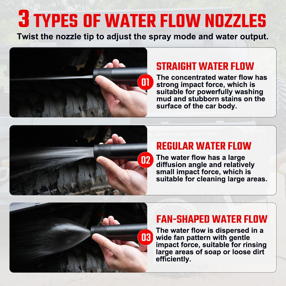 3 Spray Modes 30L Car Vehicle Roof Water Storage Tank Outdoor Camping Travelling