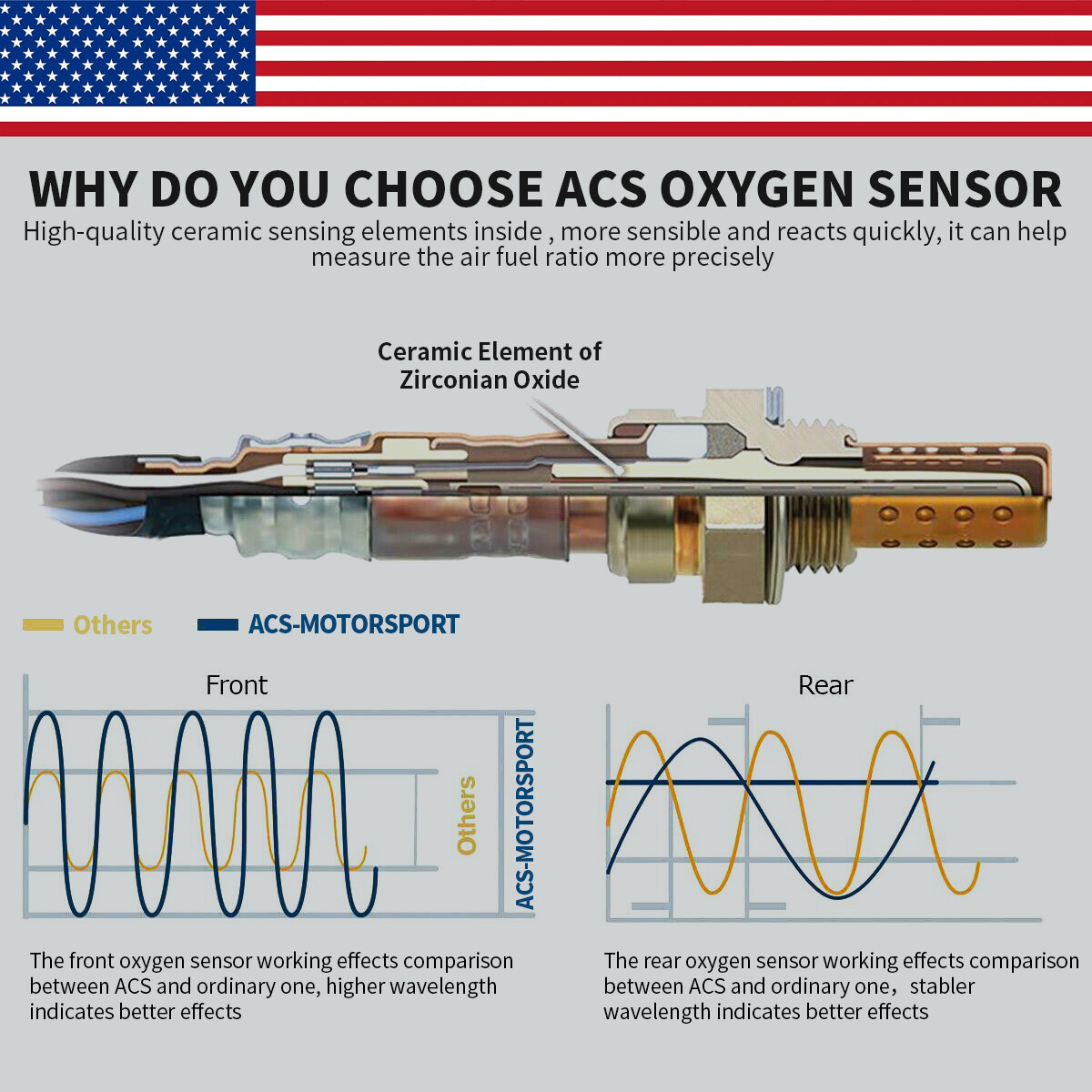 4PCS OEM Upstream & Downstream Oxygen O2 Sensor For Chevy Tahoe GMC Sierra Yukon