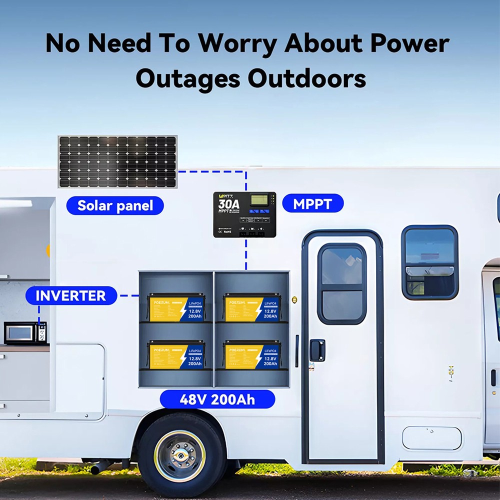 NEW 12V 200Ah Lithium LiFePO4 Battery 2560Wh BMS Deep Cycle For Marine RV Solar