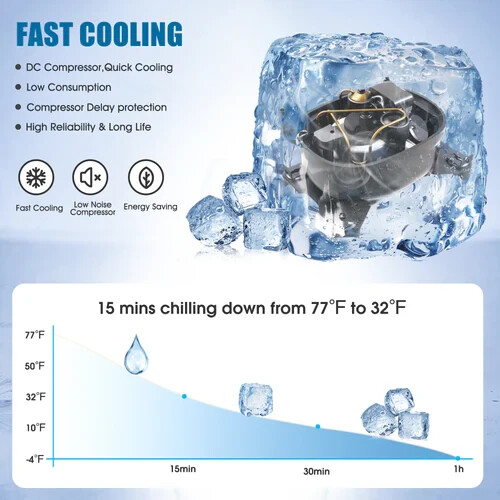 ACOPower 19QT Mini Solar Powered Car Fridge Freezer, Truck RV APP Control