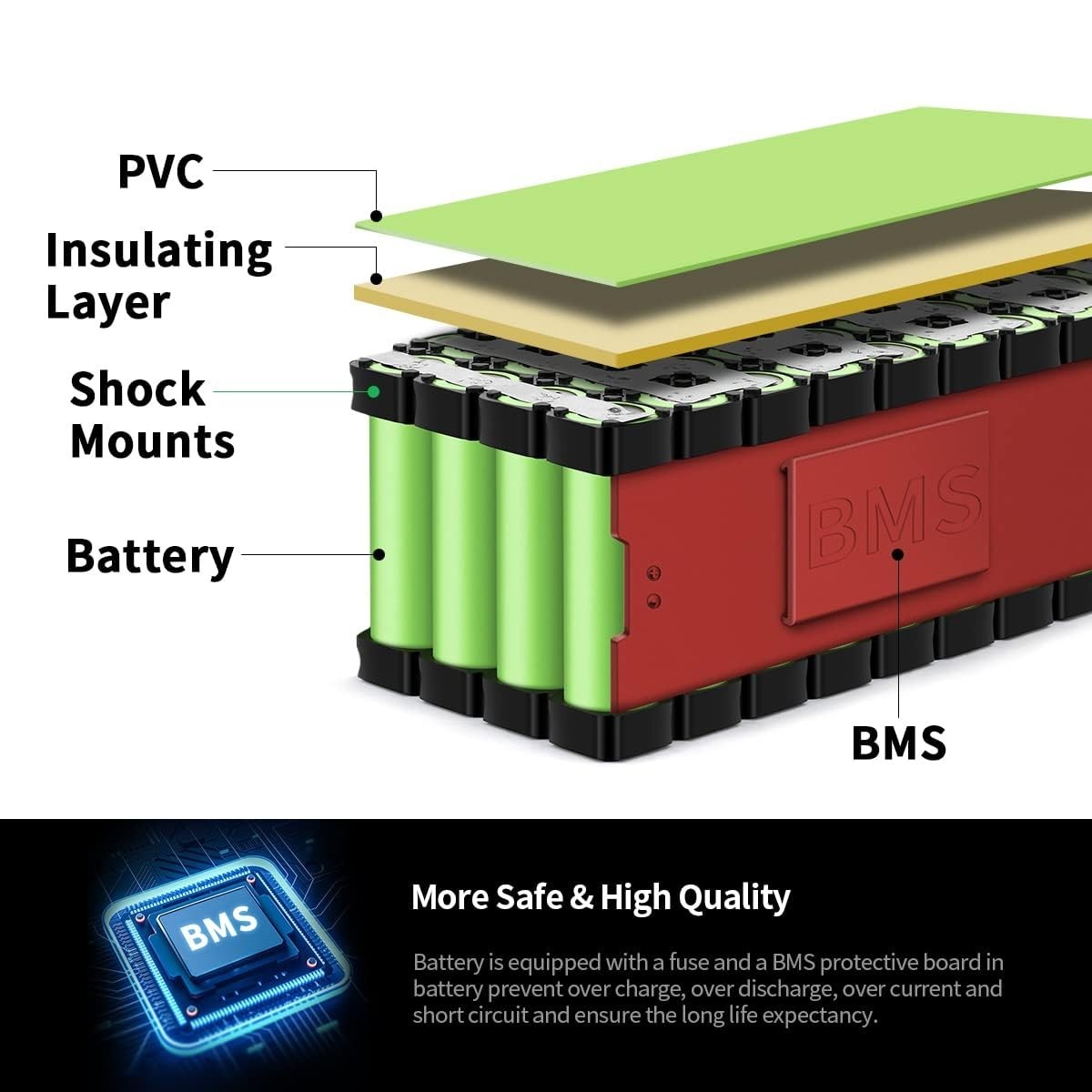52V 30Ah Ebike Lithium Battery for 200W-2000W Ebike Electric Bicycle Scooter