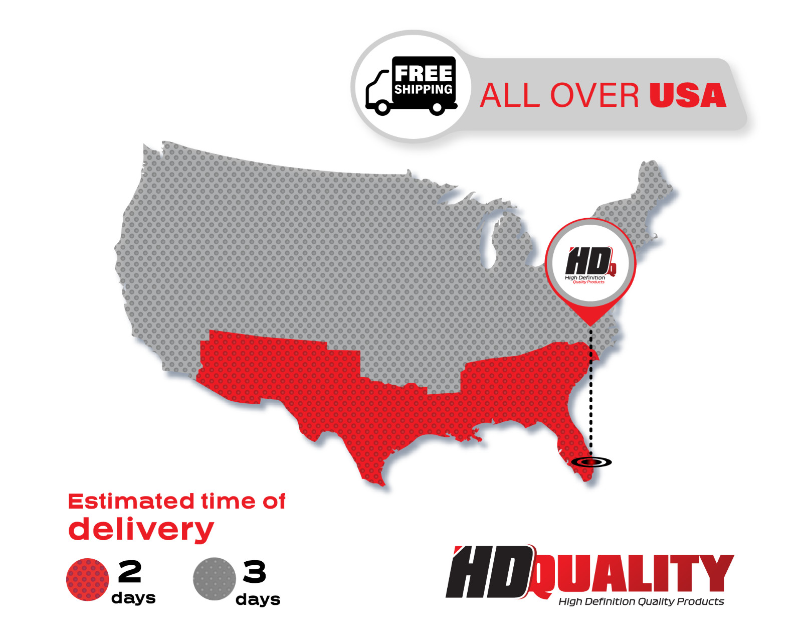 HD - PROFESSIONAL Rotative Orbital Polisher polishing machine Car Detailing