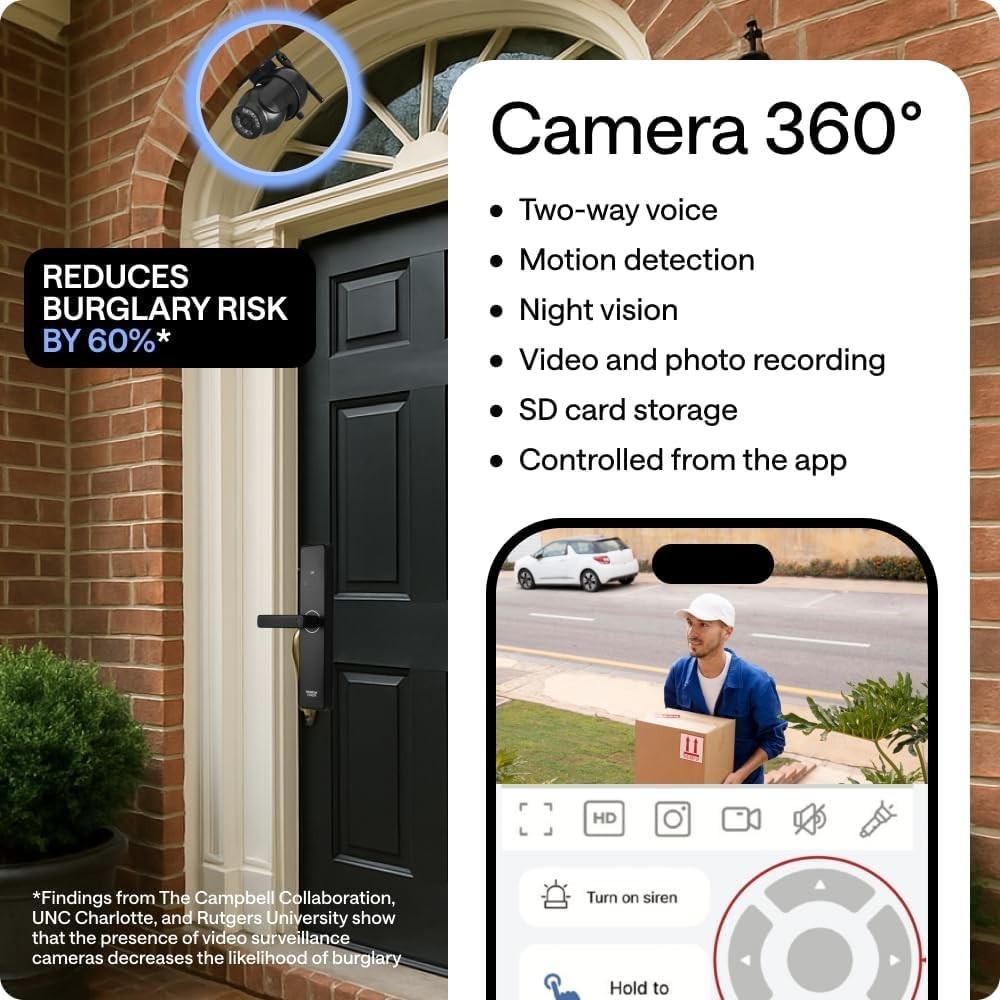 WiFi Smart Door Lock with Camera - European DIN Standard Not U.S ANSI Compatible