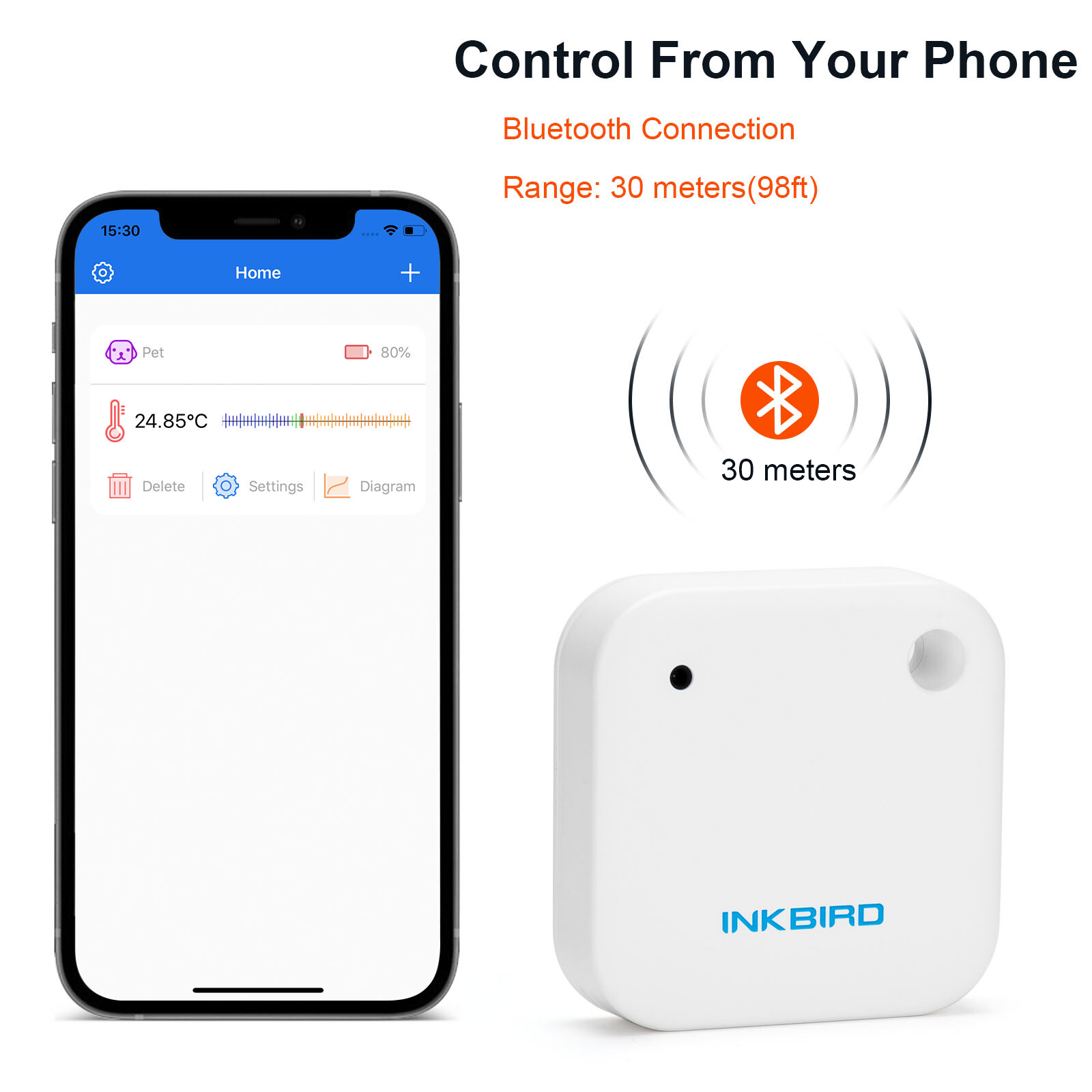 Inkbird Temperature Humidity Data Logger Bluetooth APP Wireless Temp Thermometer