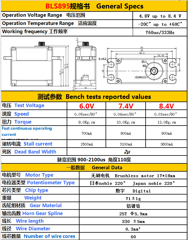 GDW BLS895 HV Tail Lock Servo Standard Brushless Servo for 600 700 RC Helicopter