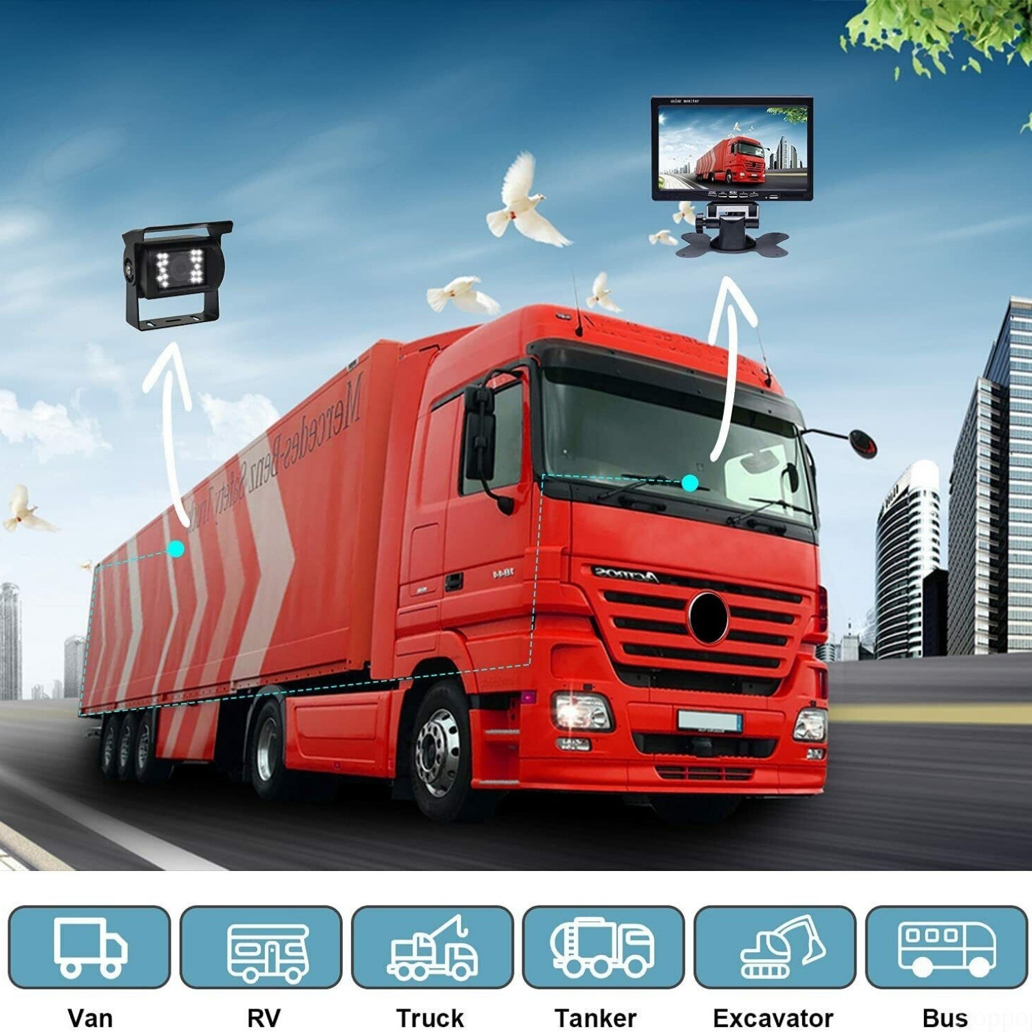 7'' Backup Camera and Monitor Kit System Back Parking Night Vision For Truck RV