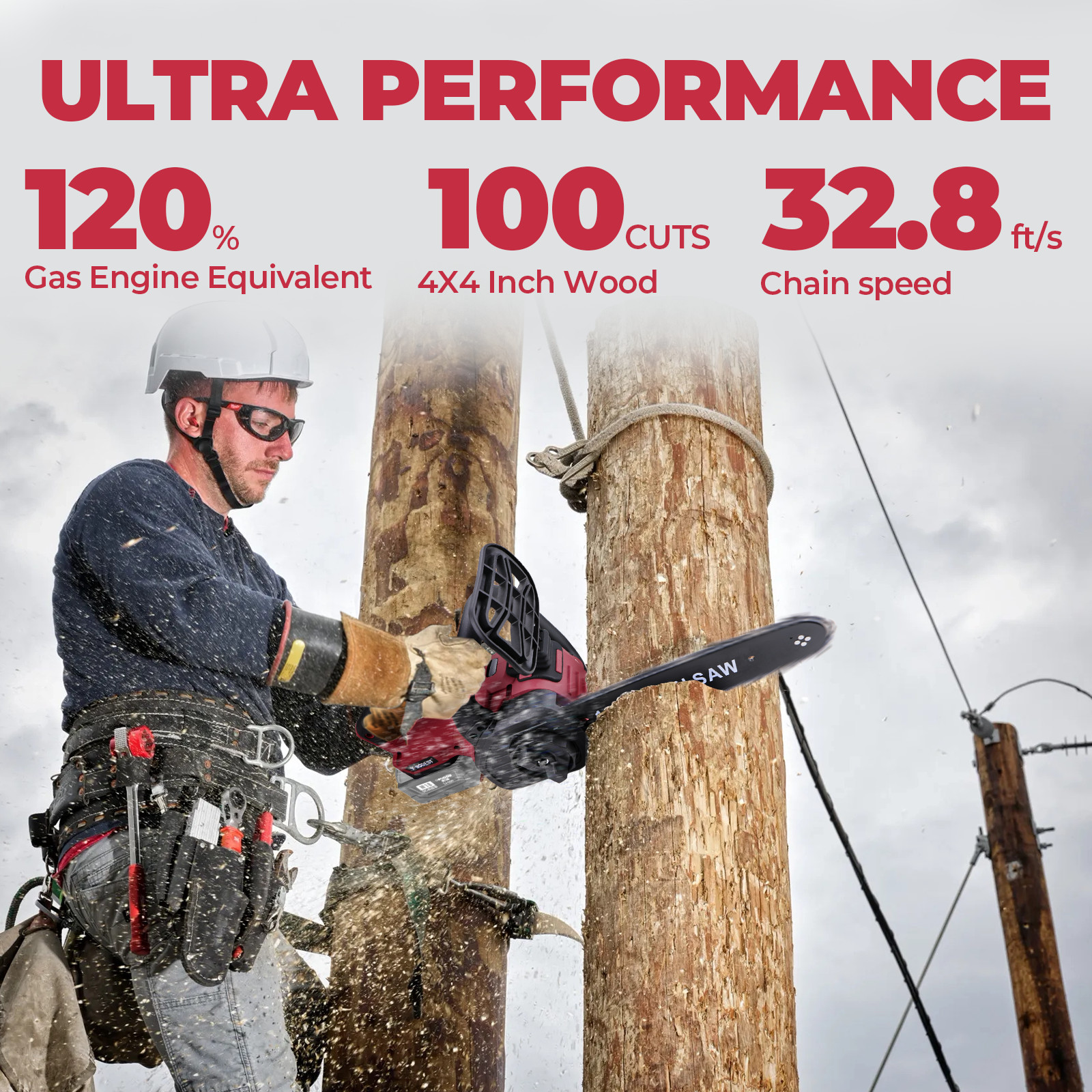 Compatible Milwaukee M18 Fuel 18V Battery Brushless 12 in Cordless Chainsaw