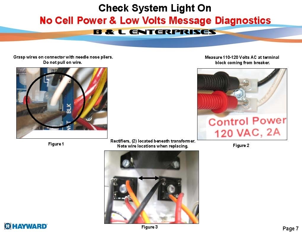 Repair Your Hayward / Goldline / Aqua-Logic GLX-PCB-MAIN System Board