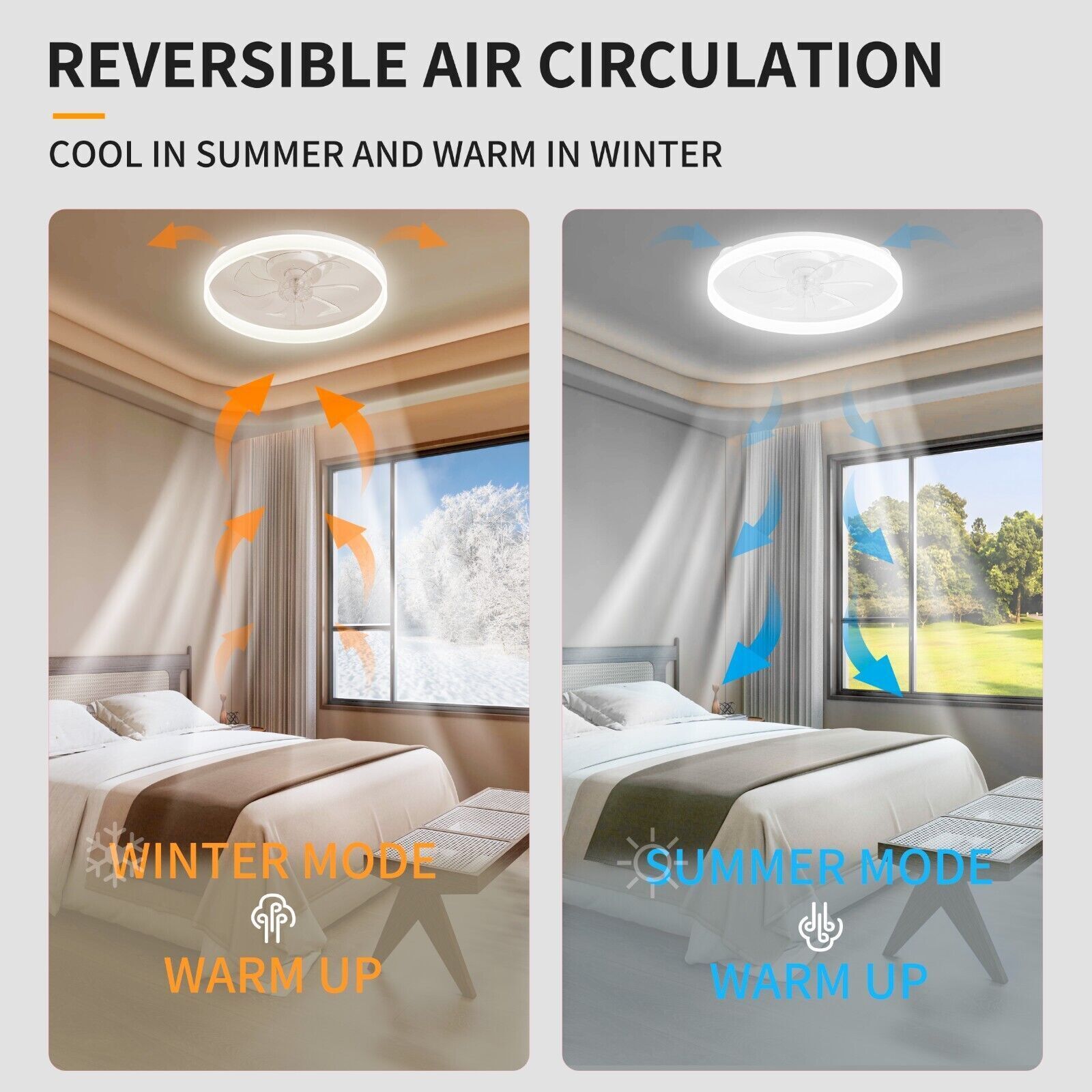 20" Modern Fan Lights Flush Mount LED Ceiling Light kit With Remote APP Control