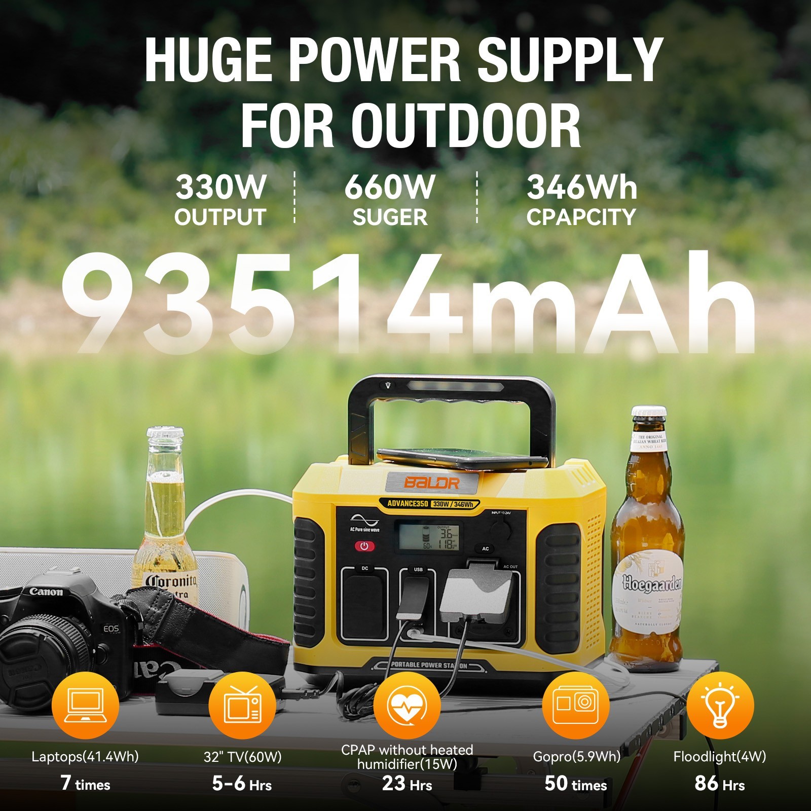 BALDR 330W Portable Power Station,346Wh Solar Generator Backup Battery