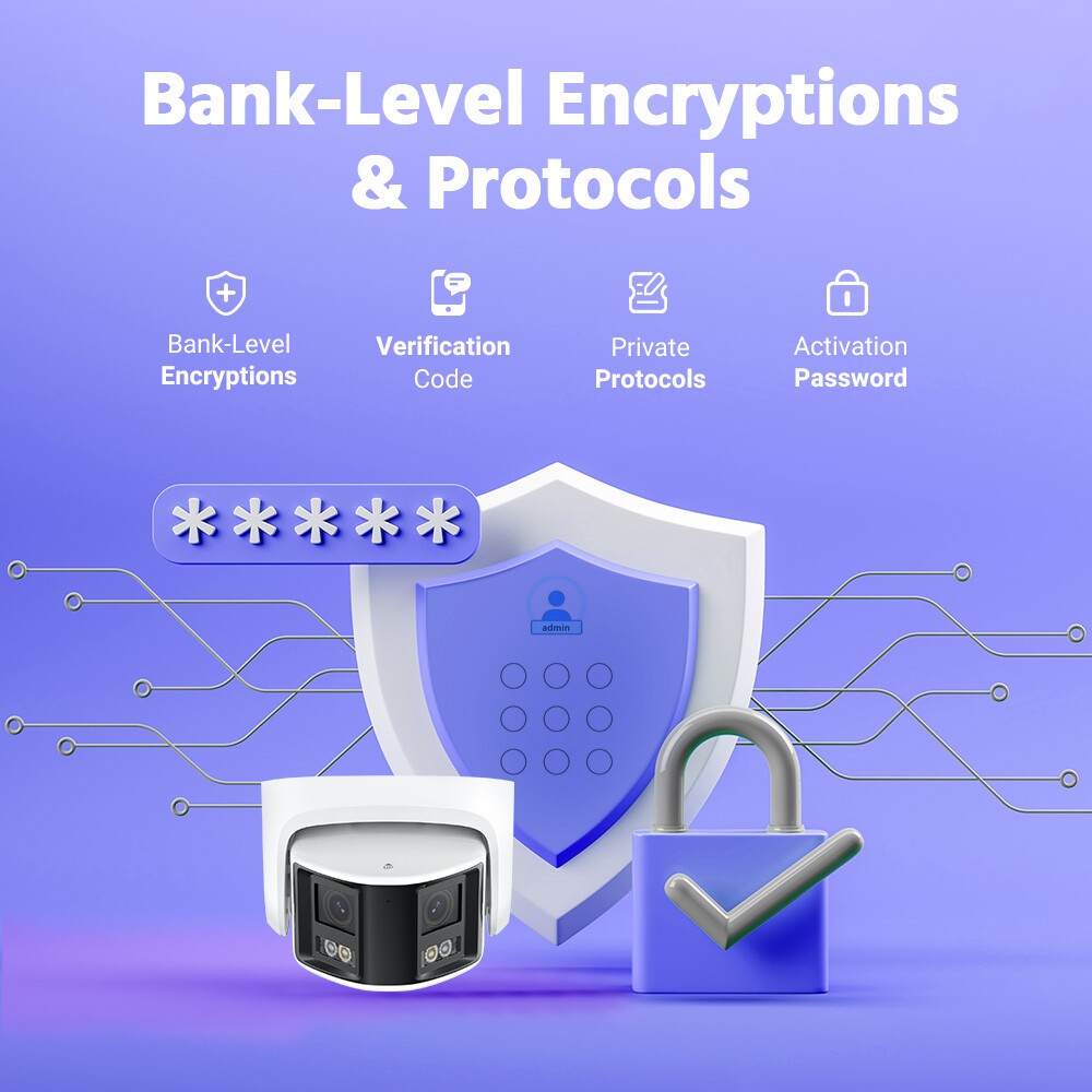 ANNKE 4K Full Color Night PoE Security IP Camera Dual Lens Two-Way Audio Outdoor