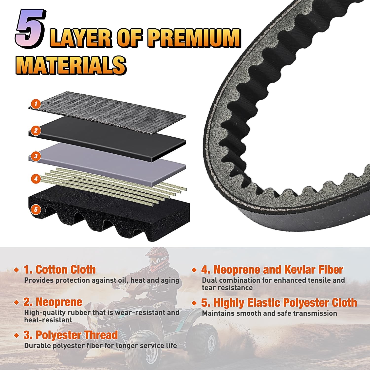 Nilight Drive Belt 669-18-30 Replacement for 4Stroke GY6 49cc 50cc 139QMB Engine