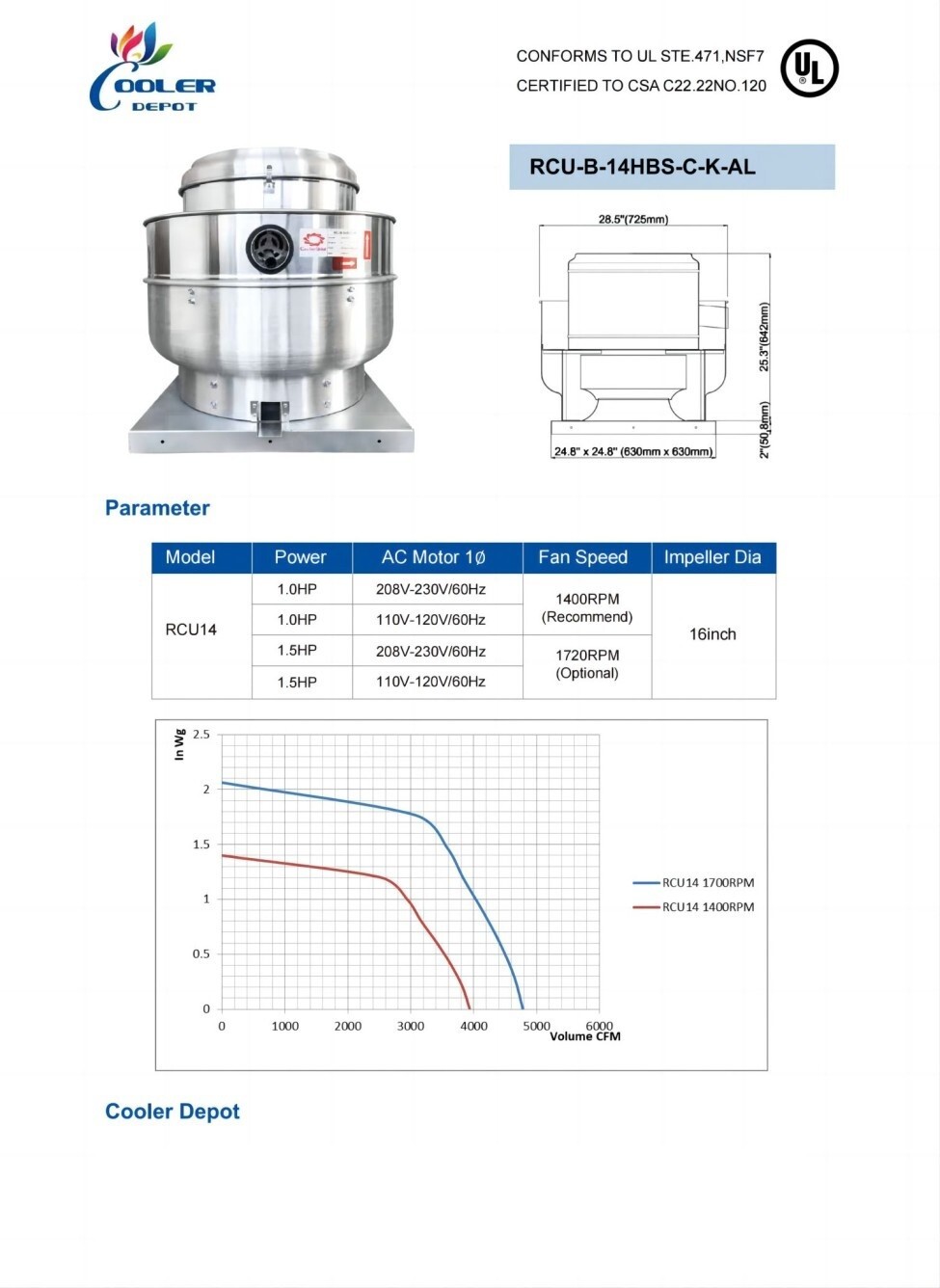 NEW Commercial Exhaust Fan Restaurant Supply 1HP 2100-3900 CFM 110V 60HZ NSF