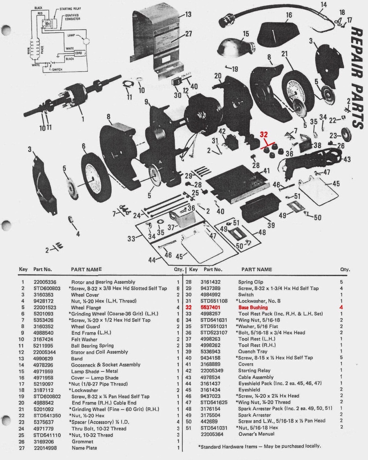 4 NEW Craftsman NOS OEM Bench Grinder Base Bushing 5537401 Rubber Feet Foot USA