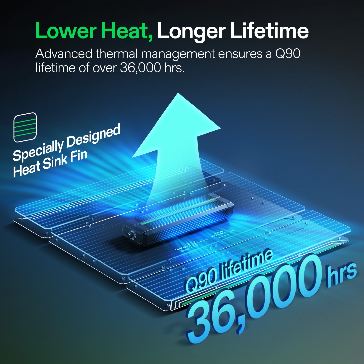 VIVOSUN 4x4ft Wifi Starter Grow Tent Kit 400W LED 6" Ventilation Kit A22 GrowHub