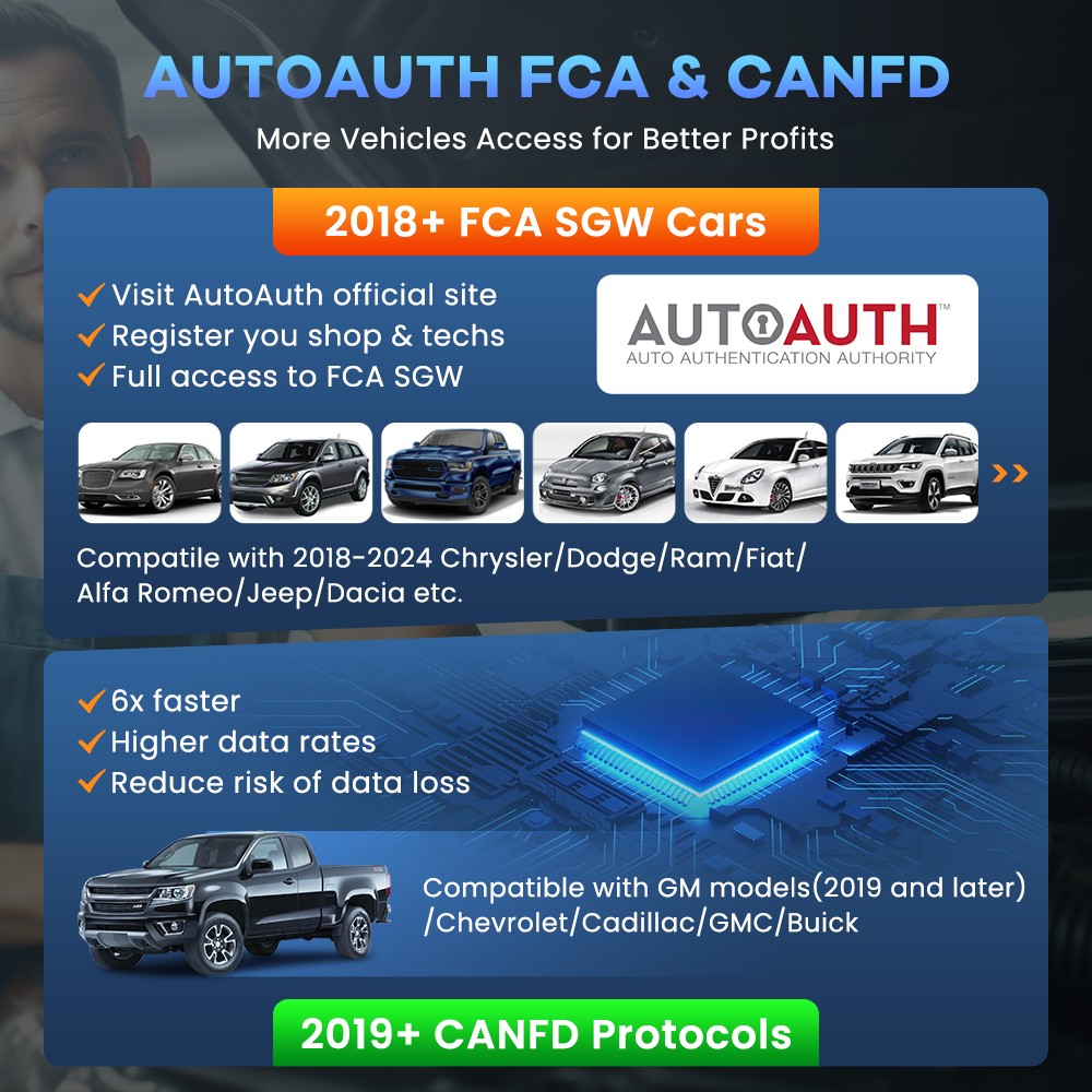 2026 MUCAR 682 AI All System Diagnostic Tool OBD2 Scanner CANFD FCA Action Test