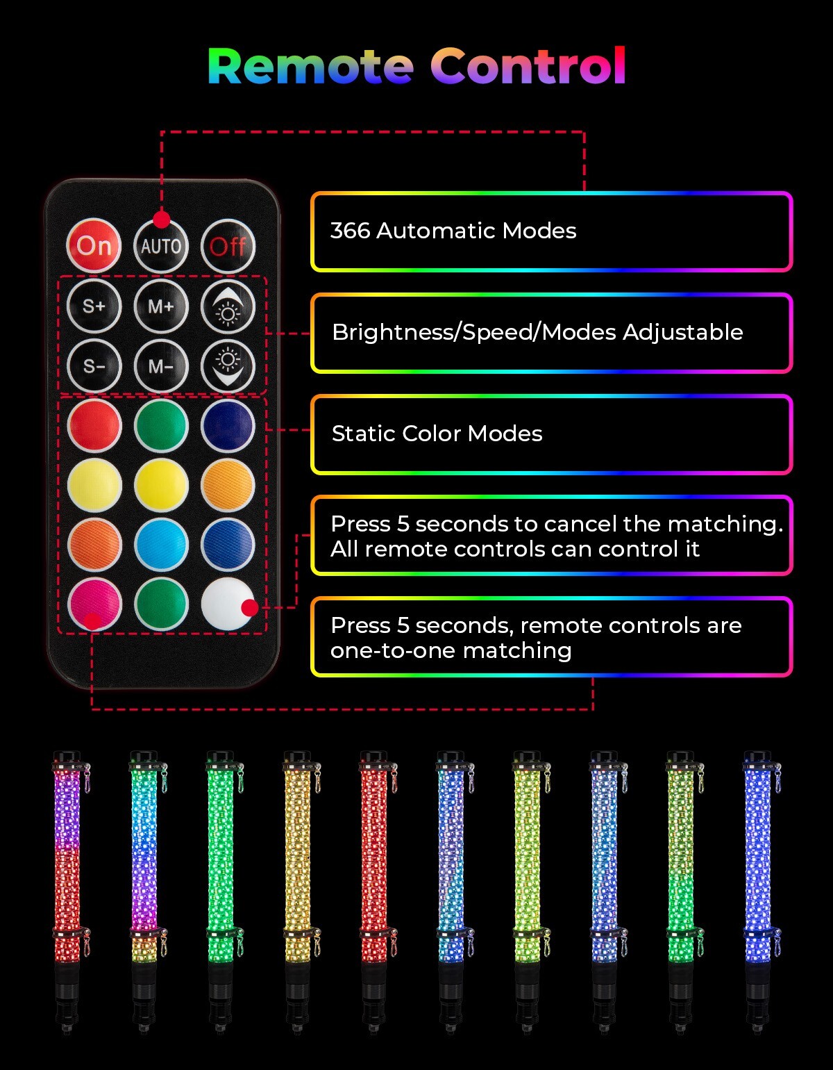 KEMIMOTO 2FT Fat Whip Lights LED Spiral Chasing Lighted w/ Remote & APP Control