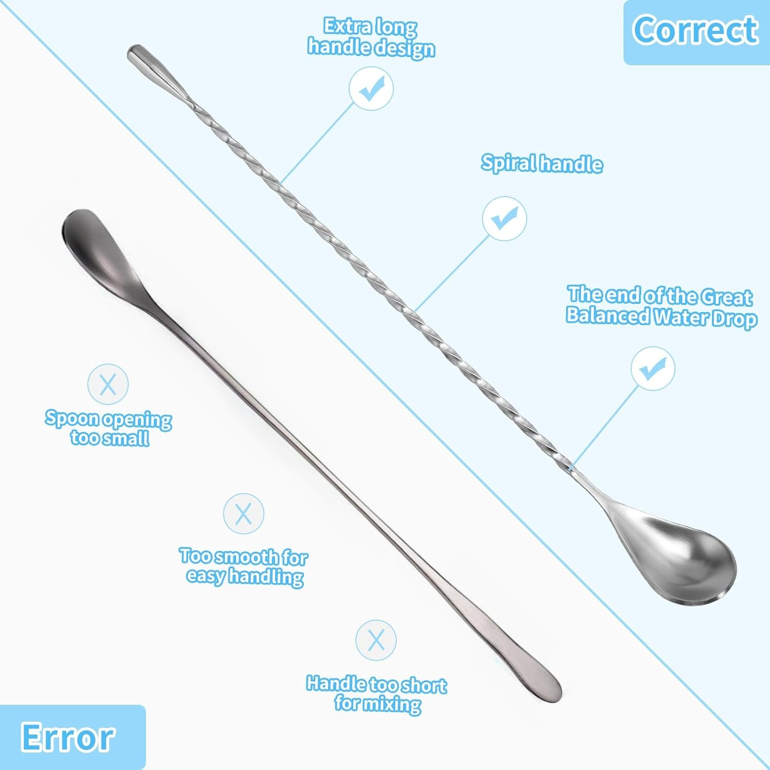 2 Pcs 12 Inch Bar Mixing Spoon Cocktail Spoon Stainless Steel Bar Long Spoon wit