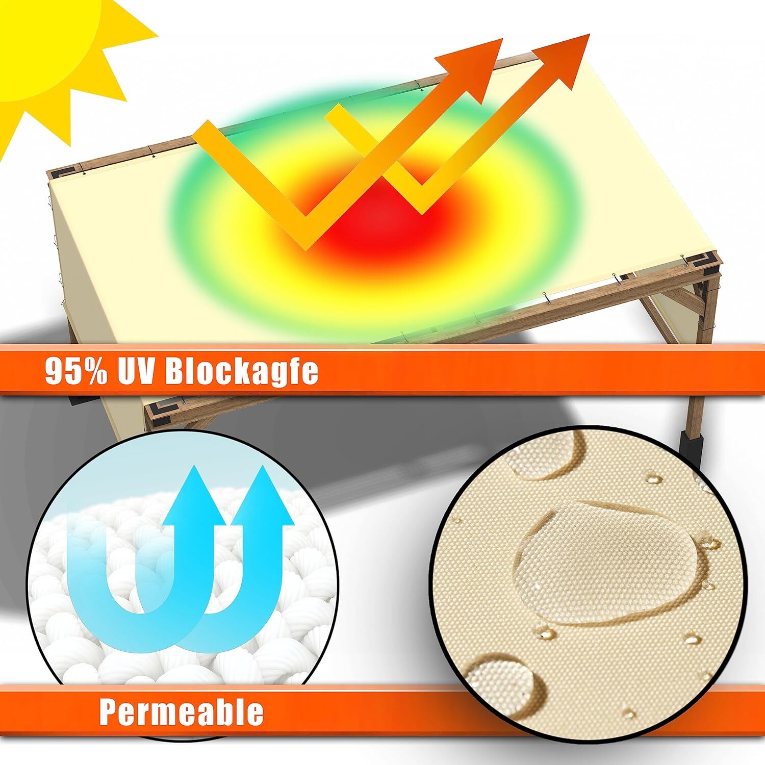 ColourTree Beige Waterproof Pergola Sun Shade Cover Universal Replacement Canopy