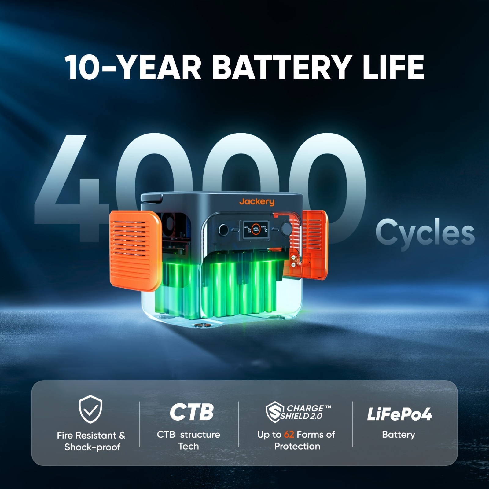 Jackery Refurbished Portable Power Station Explorer 2000v2