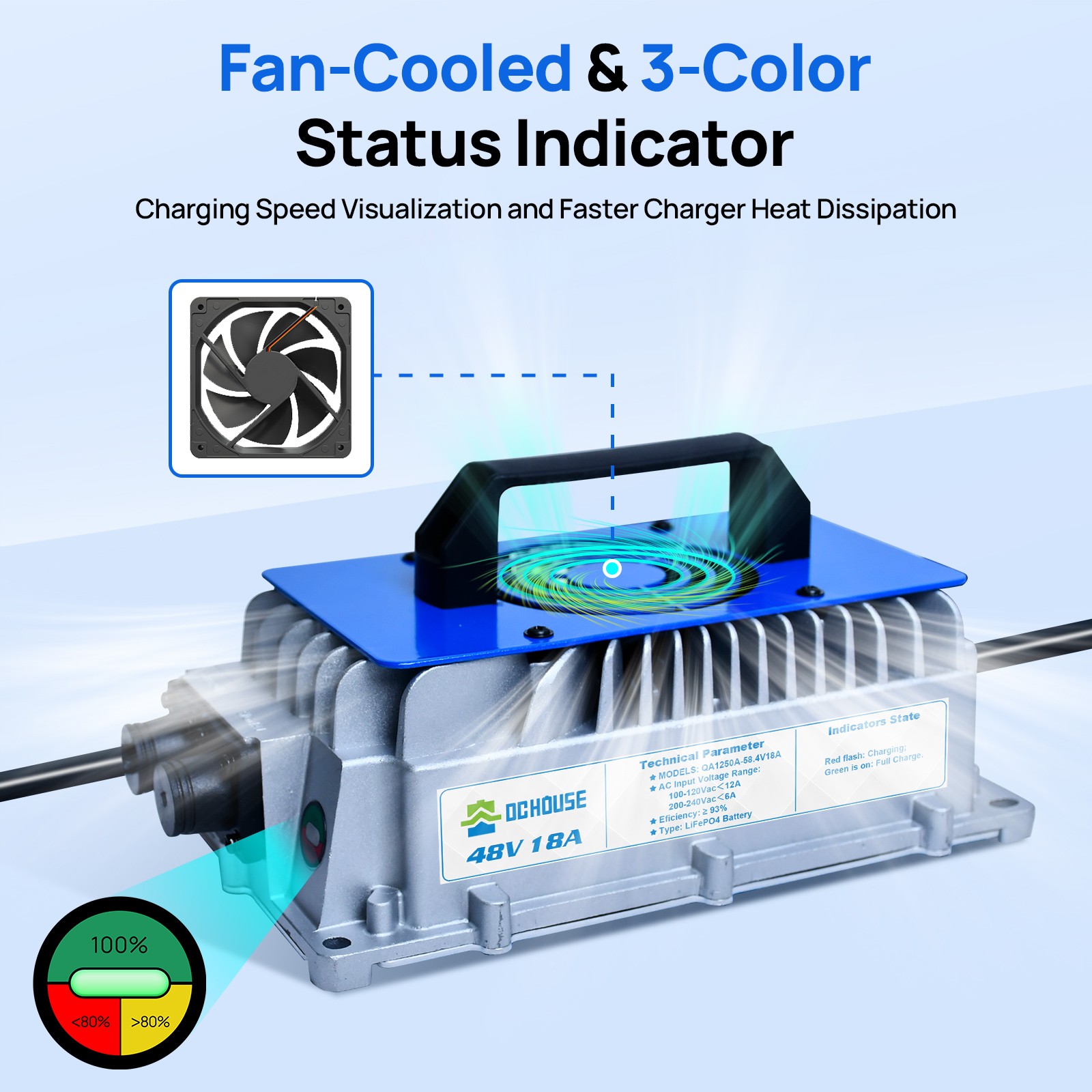36V 100AH Metal Case Lifepo4 Lithium Golf Cart Battery with 36V 25A Charger BMS