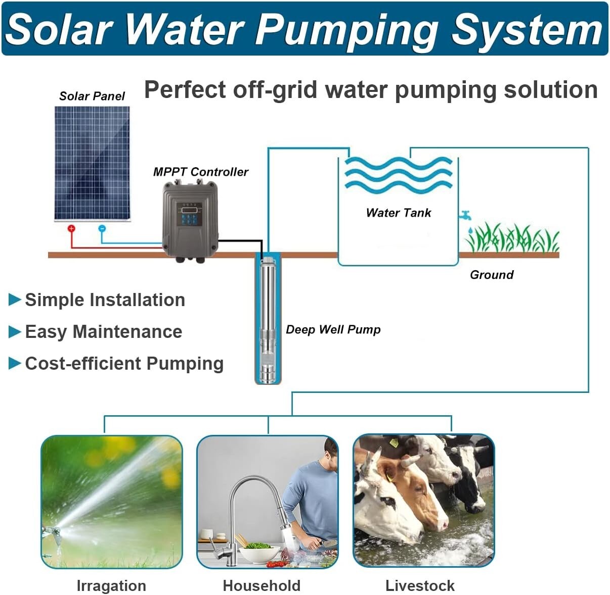 DC 24V 3'' Solar Deep Well Pump Water Pump 2300L/h Stainless Steel Submersible