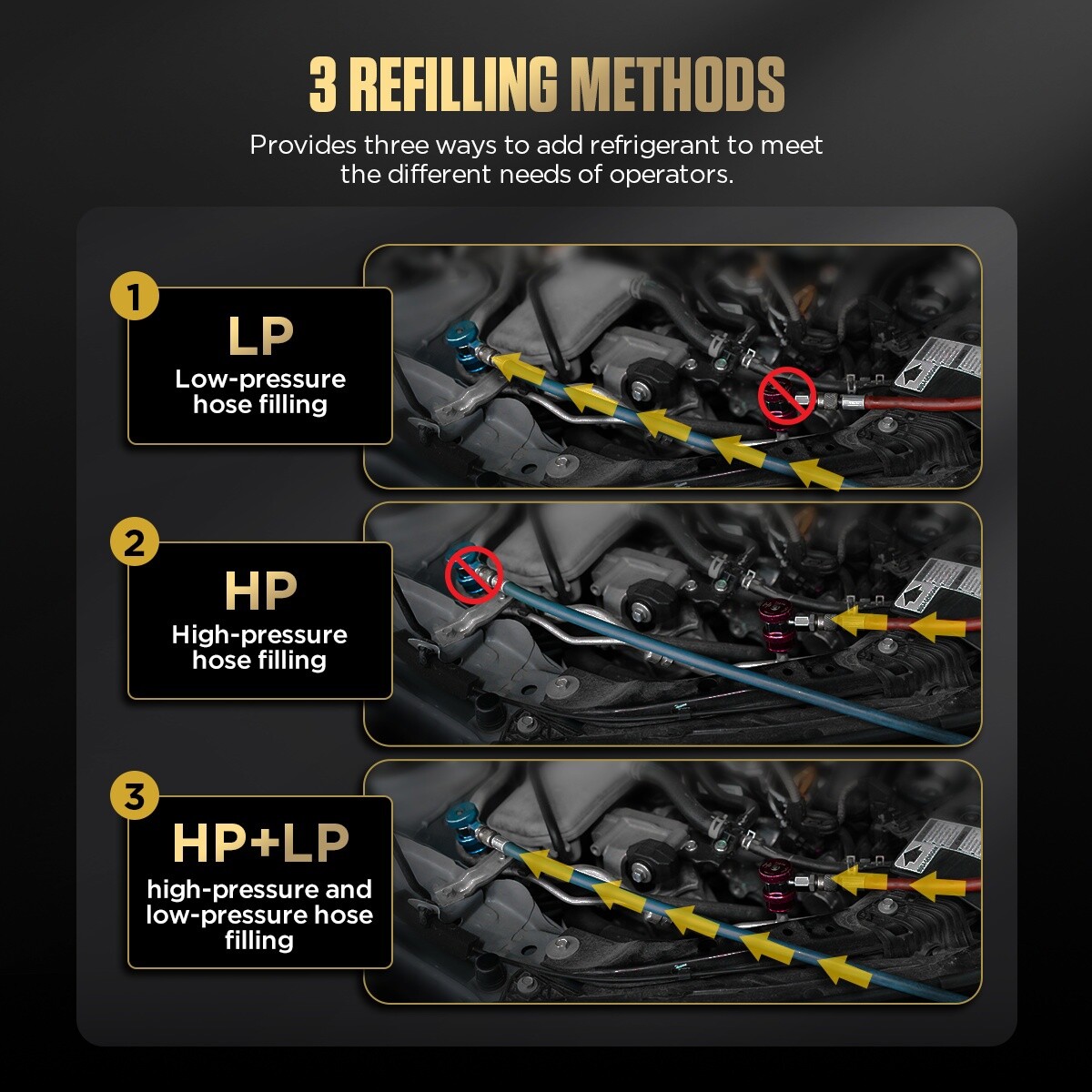 Refrigerant Recovery Machine Fully Automatic A/C HVAC Recycling Dual Cylinder