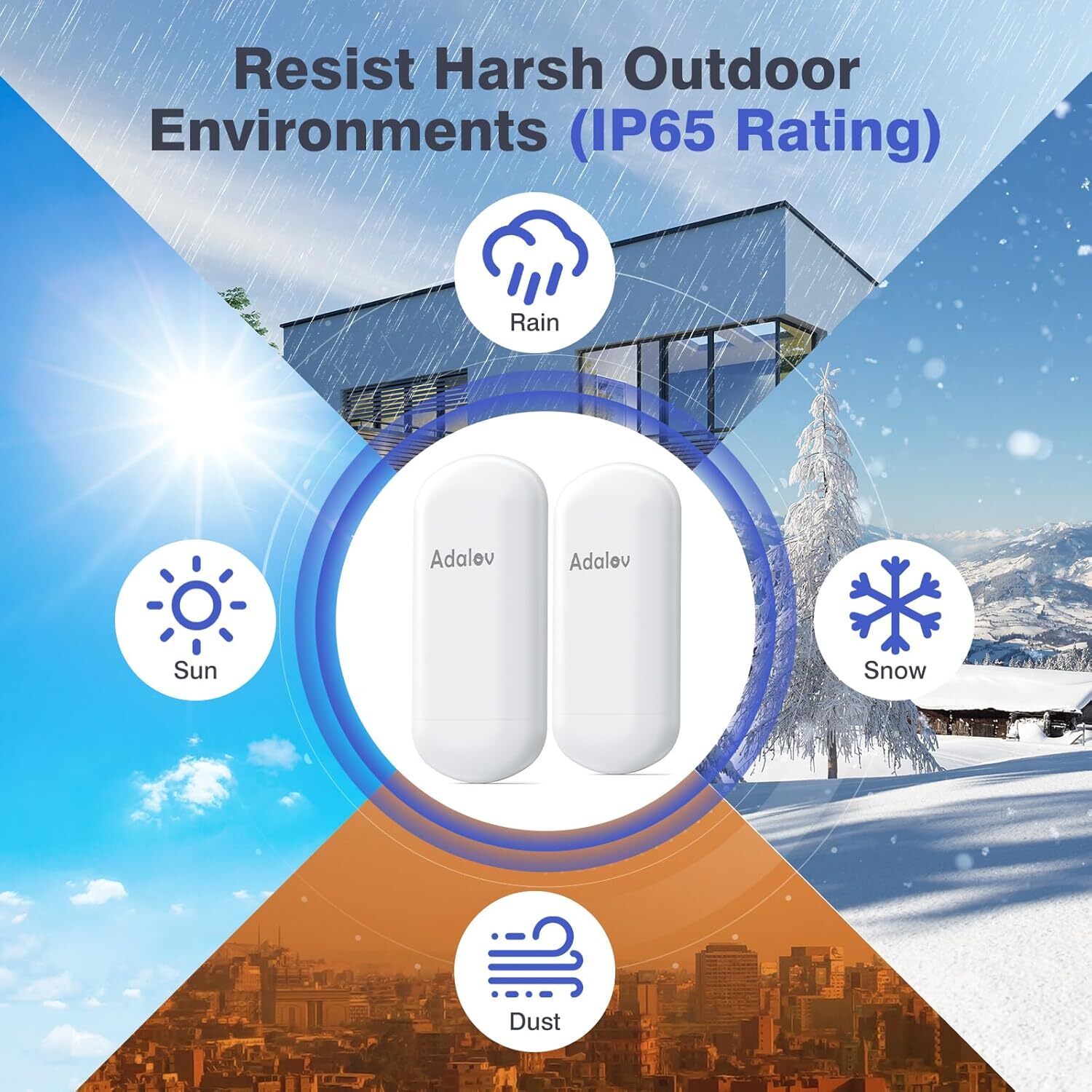 CPE467 5.8GHz WiFi Bridge - 1.5KM Long Range Outdoor Point-to-Point Wireless